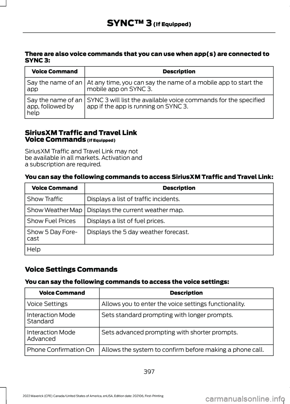 FORD MAVERICK 2022 Owners Manual There are also voice commands that you can use when app(s) are connected to
SYNC 3:
Description
Voice Command
At any time, you can say the name of a mobile app to start the
mobile app on SYNC 3.
Say t FORD MAVERICK 2022 Owners Manual There are also voice commands that you can use when app(s) are connected to
SYNC 3:
Description
Voice Command
At any time, you can say the name of a mobile app to start the
mobile app on SYNC 3.
Say t