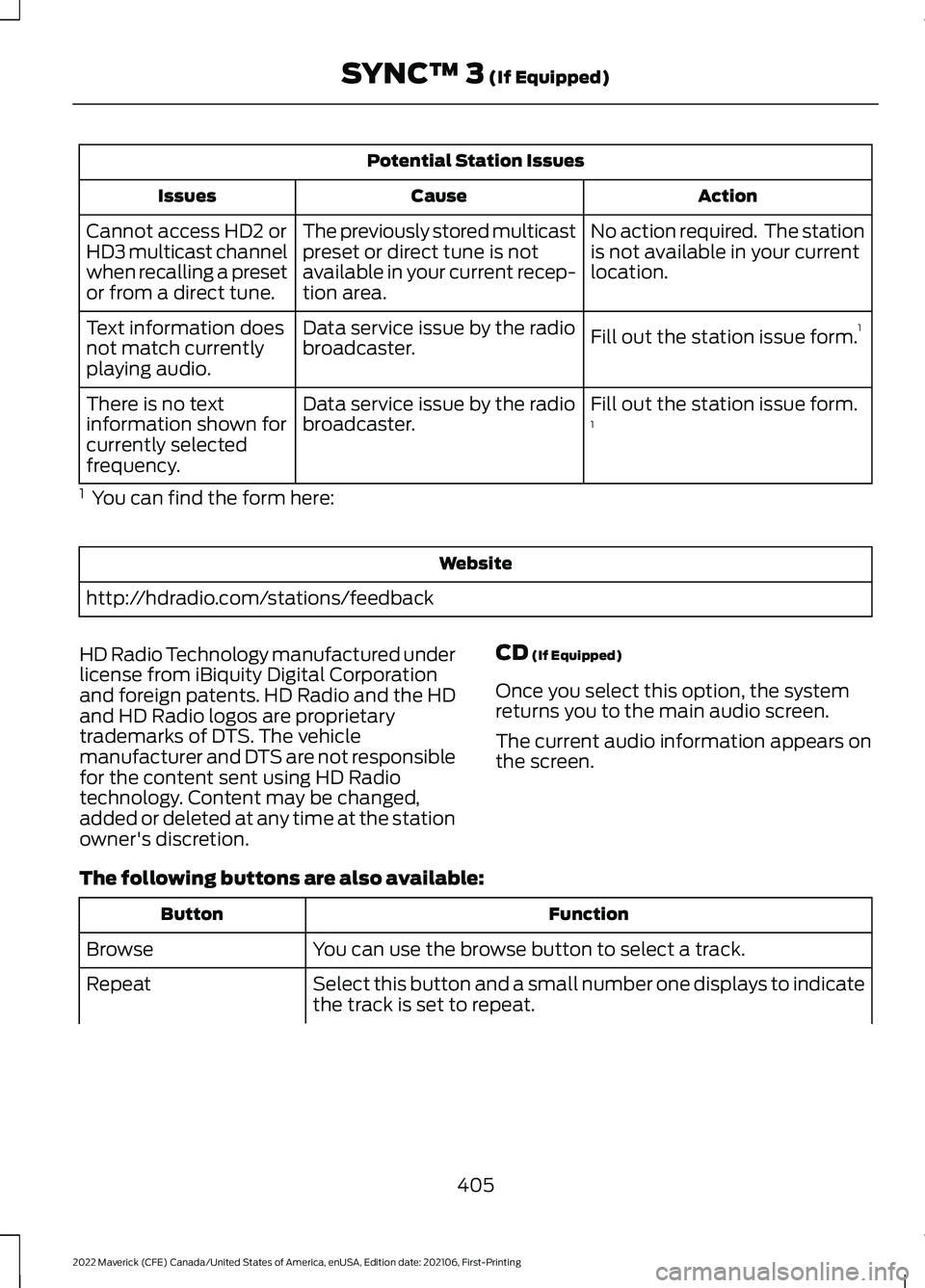 FORD MAVERICK 2022 Owners Manual Potential Station Issues
Action
Cause
Issues
No action required. The station
is not available in your current
location.
The previously stored multicast
preset or direct tune is not
available in your FORD MAVERICK 2022 Owners Manual Potential Station Issues
Action
Cause
Issues
No action required. The station
is not available in your current
location.
The previously stored multicast
preset or direct tune is not
available in your