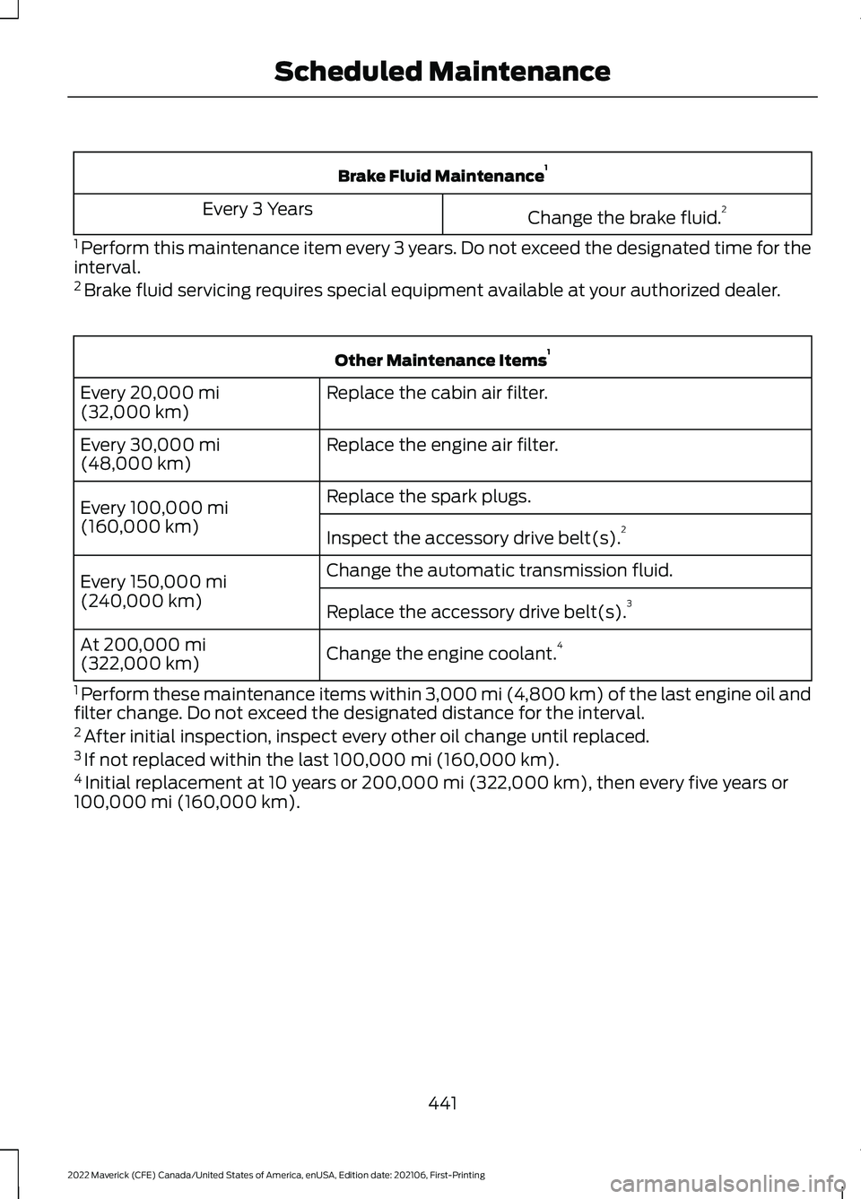 FORD MAVERICK 2022 Owners Manual Brake Fluid Maintenance
1
Change the brake fluid. 2
Every 3 Years
1 Perform this maintenance item every 3 years. Do not exceed the designated time for the
interval.
2 Brake fluid servicing requires FORD MAVERICK 2022 Owners Manual Brake Fluid Maintenance
1
Change the brake fluid. 2
Every 3 Years
1 Perform this maintenance item every 3 years. Do not exceed the designated time for the
interval.
2 Brake fluid servicing requires