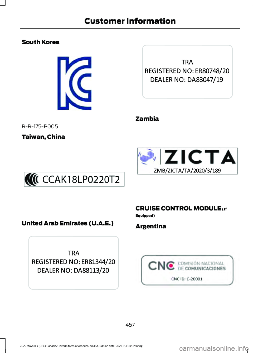 FORD MAVERICK 2022  Owners Manual South Korea
R-R-175-P005
Taiwan, China
United Arab Emirates (U.A.E.) Zambia
CRUISE CONTROL MODULE (If
Equipped)
Argentina 457
2022 Maverick (CFE) Canada/United States of America, enUSA, Edition date: 