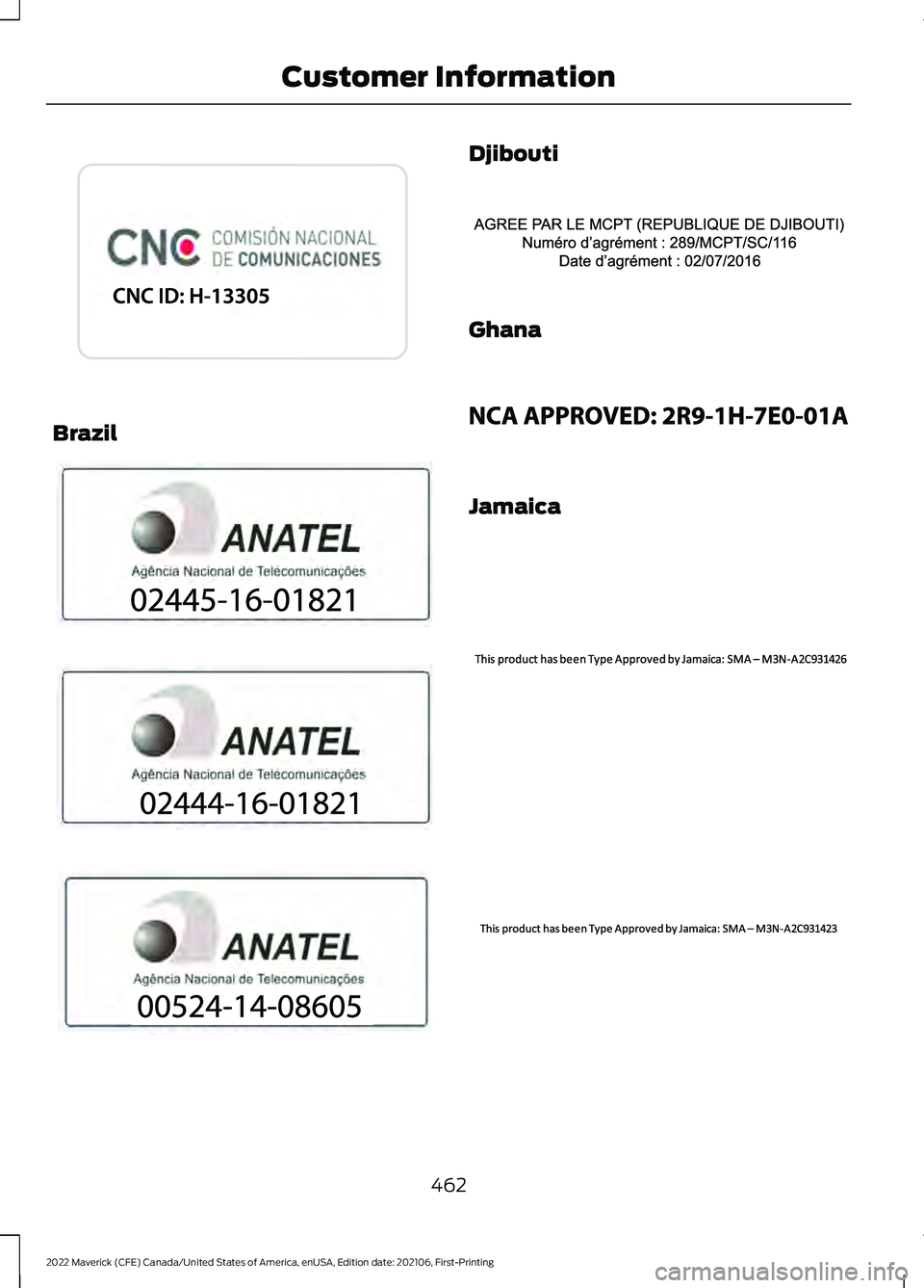 FORD MAVERICK 2022  Owners Manual Brazil Djibouti
Ghana
Jamaica
462
2022 Maverick (CFE) Canada/United States of America, enUSA, Edition date: 202106, First-Printing Customer InformationE346171  E340121  E340120  E342144  E340306  E340
