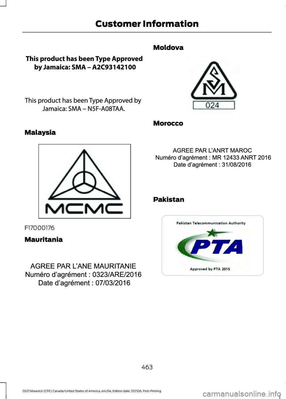 FORD MAVERICK 2022  Owners Manual Malaysia
F17000176
Mauritania Moldova
Morocco
Pakistan
463
2022 Maverick (CFE) Canada/United States of America, enUSA, Edition date: 202106, First-Printing Customer InformationE340308  E342145  E33983
