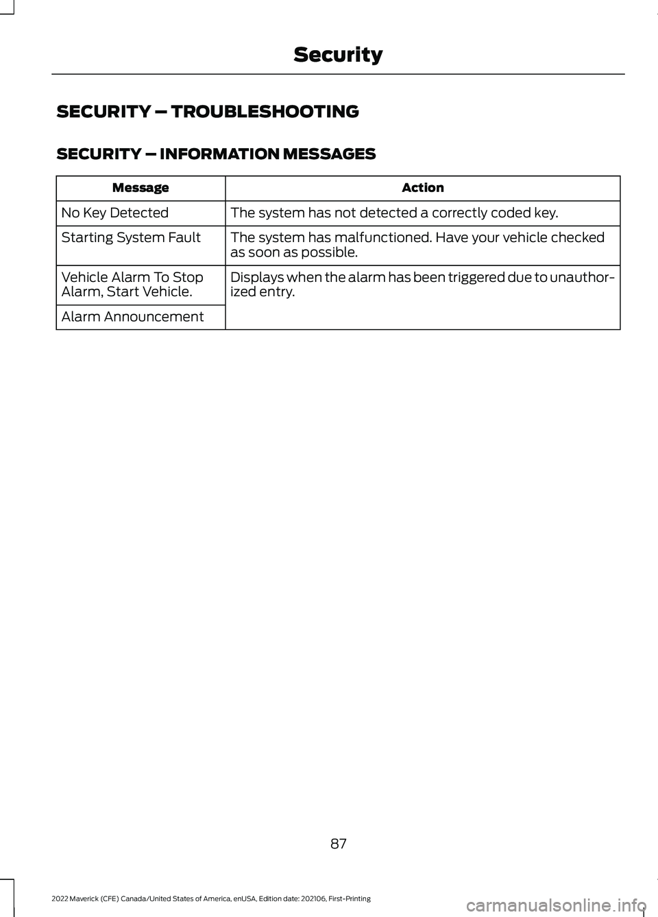 FORD MAVERICK 2022 Manual Online SECURITY – TROUBLESHOOTING
SECURITY – INFORMATION MESSAGES
Action
Message
The system has not detected a correctly coded key.
No Key Detected
The system has malfunctioned. Have your vehicle checked