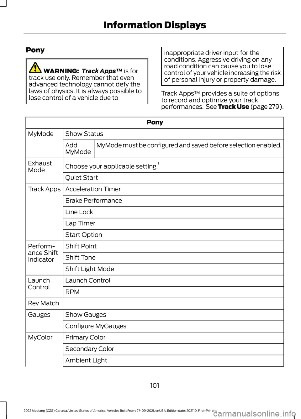 FORD MUSTANG 2022 Owners Manual Pony
WARNING:
Track Apps™ is for
track use only. Remember that even
advanced technology cannot defy the
laws of physics. It is always possible to
lose control of a vehicle due to inappropriate driv FORD MUSTANG 2022 Owners Manual Pony
WARNING:
Track Apps™ is for
track use only. Remember that even
advanced technology cannot defy the
laws of physics. It is always possible to
lose control of a vehicle due to inappropriate driv