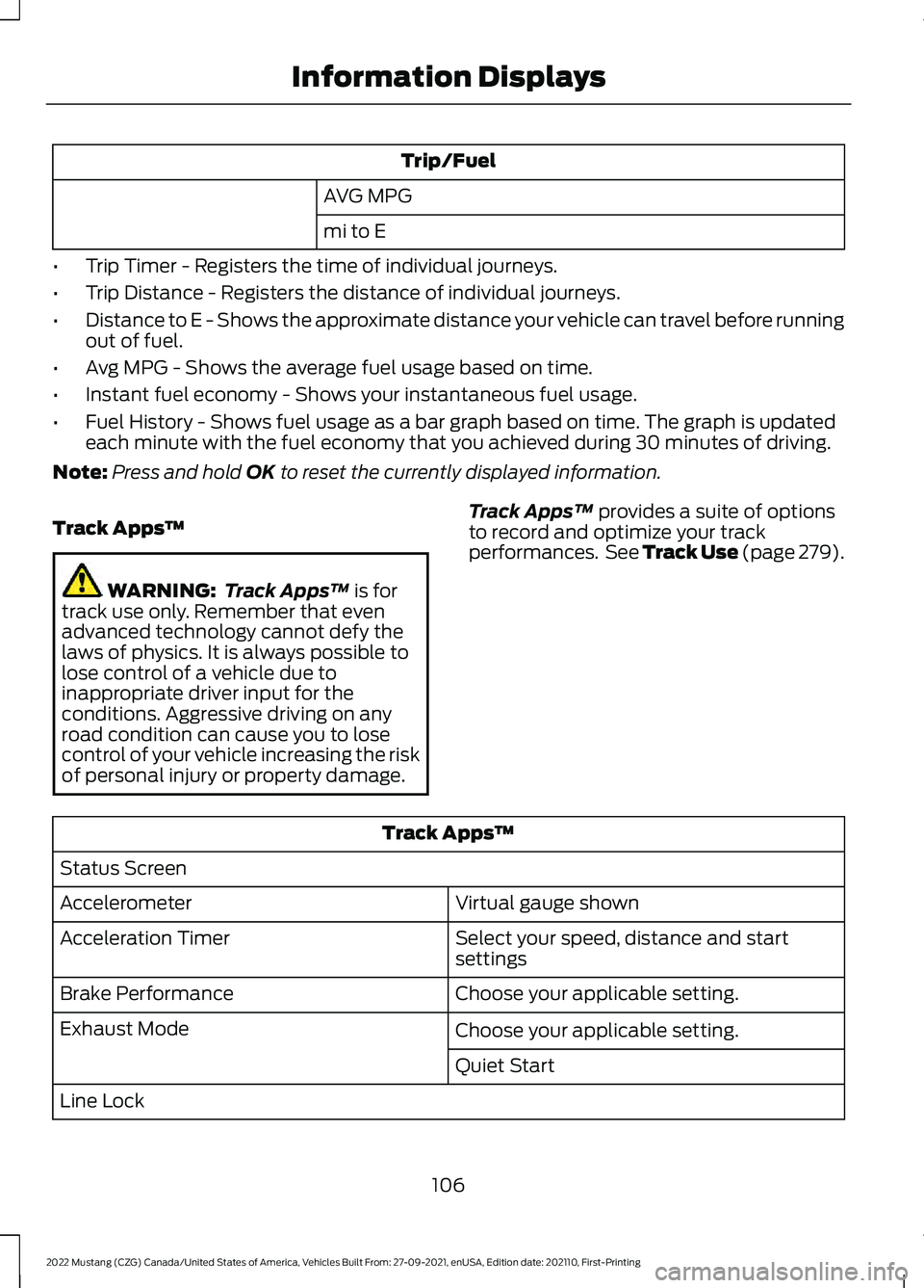FORD MUSTANG 2022 Owners Manual Trip/Fuel
AVG MPG
mi to E
• Trip Timer - Registers the time of individual journeys.
• Trip Distance - Registers the distance of individual journeys.
• Distance to E - Shows the approximate dista FORD MUSTANG 2022 Owners Manual Trip/Fuel
AVG MPG
mi to E
• Trip Timer - Registers the time of individual journeys.
• Trip Distance - Registers the distance of individual journeys.
• Distance to E - Shows the approximate dista