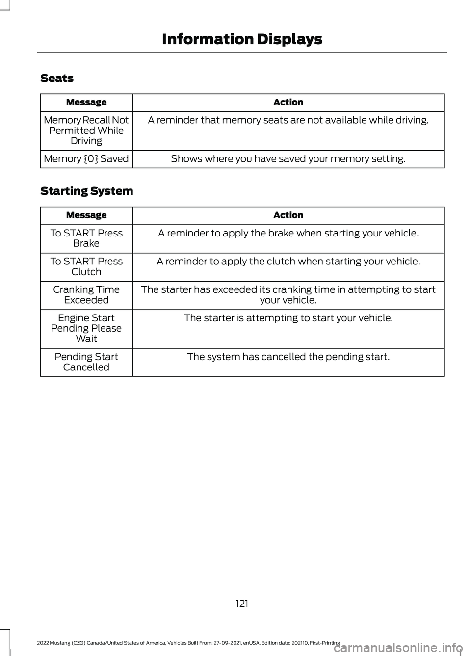 FORD MUSTANG 2022  Owners Manual Seats
Action
Message
A reminder that memory seats are not available while driving.
Memory Recall Not
Permitted While Driving
Shows where you have saved your memory setting.
Memory {0} Saved
Starting S