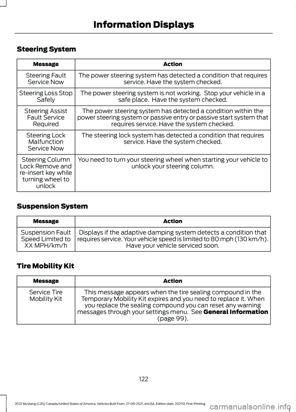 FORD MUSTANG 2022 Owners Manual Steering System
Action
Message
The power steering system has detected a condition that requires service. Have the system checked.
Steering Fault
Service Now
The power steering system is not working. FORD MUSTANG 2022 Owners Manual Steering System
Action
Message
The power steering system has detected a condition that requires service. Have the system checked.
Steering Fault
Service Now
The power steering system is not working.