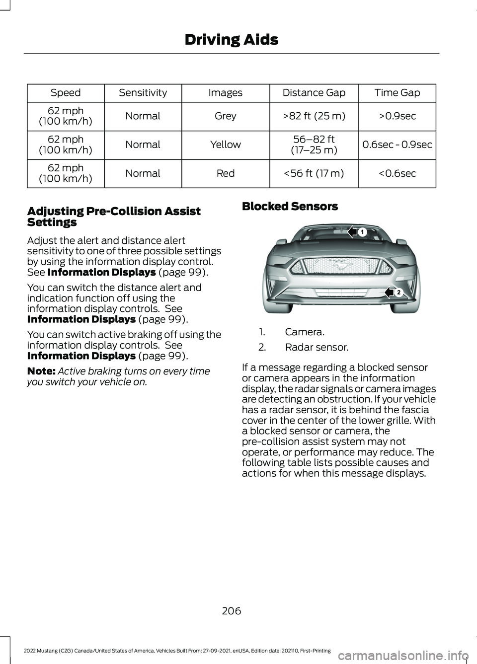 FORD MUSTANG 2022  Owners Manual Time Gap
Distance Gap
Images
Sensitivity
Speed
>0.9sec
>82 ft (25 m)
Grey
Normal
62 mph
(100 km/h)
0.6sec - 0.9sec
56–82 ft
(17 –25 m)
Yellow
Normal
62 mph
(100 km/h)
<0.6sec
<
56 ft (17 m)
Red
No