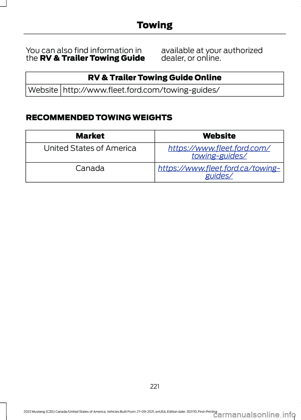 FORD MUSTANG 2022 Owners Manual You can also find information in
the RV & Trailer Towing Guide
available at your authorized
dealer, or online.RV & Trailer Towing Guide Online
http://www.fleet.ford.com/towing-guides/
Website
RECOMMEN FORD MUSTANG 2022 Owners Manual You can also find information in
the RV & Trailer Towing Guide
available at your authorized
dealer, or online.RV & Trailer Towing Guide Online
http://www.fleet.ford.com/towing-guides/
Website
RECOMMEN