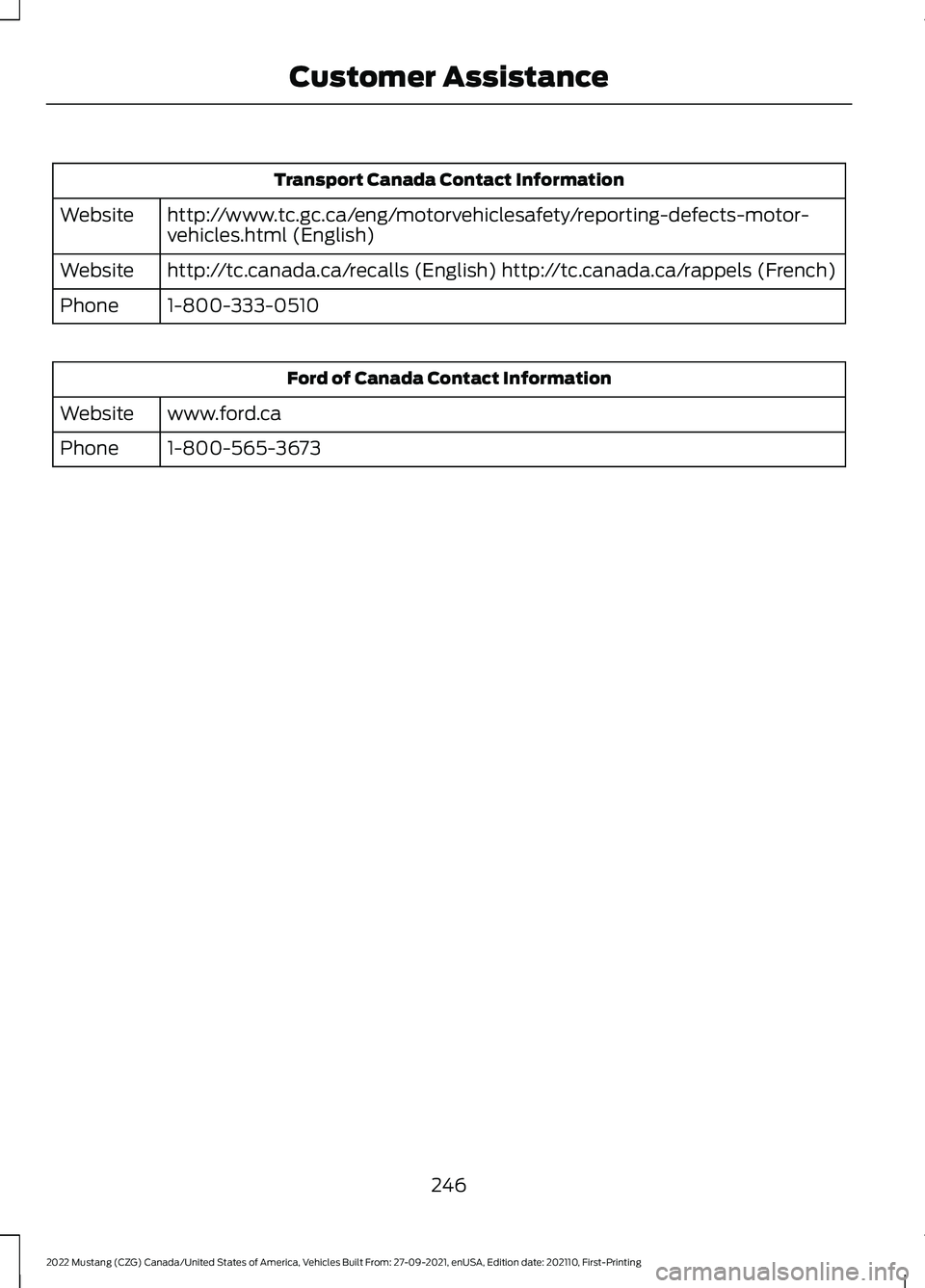 FORD MUSTANG 2022 Owners Manual Transport Canada Contact Information
http://www.tc.gc.ca/eng/motorvehiclesafety/reporting-defects-motor-
vehicles.html (English)
Website
http://tc.canada.ca/recalls (English) http://tc.canada.ca/rappe FORD MUSTANG 2022 Owners Manual Transport Canada Contact Information
http://www.tc.gc.ca/eng/motorvehiclesafety/reporting-defects-motor-
vehicles.html (English)
Website
http://tc.canada.ca/recalls (English) http://tc.canada.ca/rappe