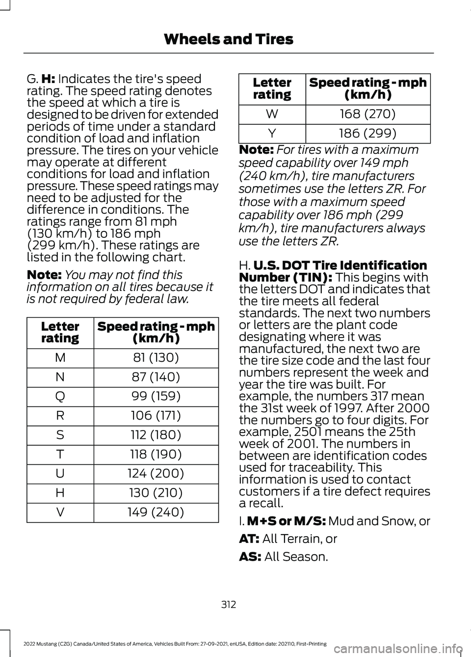 FORD MUSTANG 2022 Owners Manual G.
H: Indicates the tire's speed
rating. The speed rating denotes
the speed at which a tire is
designed to be driven for extended
periods of time under a standard
condition of load and inflation
p FORD MUSTANG 2022 Owners Manual G.
H: Indicates the tire's speed
rating. The speed rating denotes
the speed at which a tire is
designed to be driven for extended
periods of time under a standard
condition of load and inflation
p