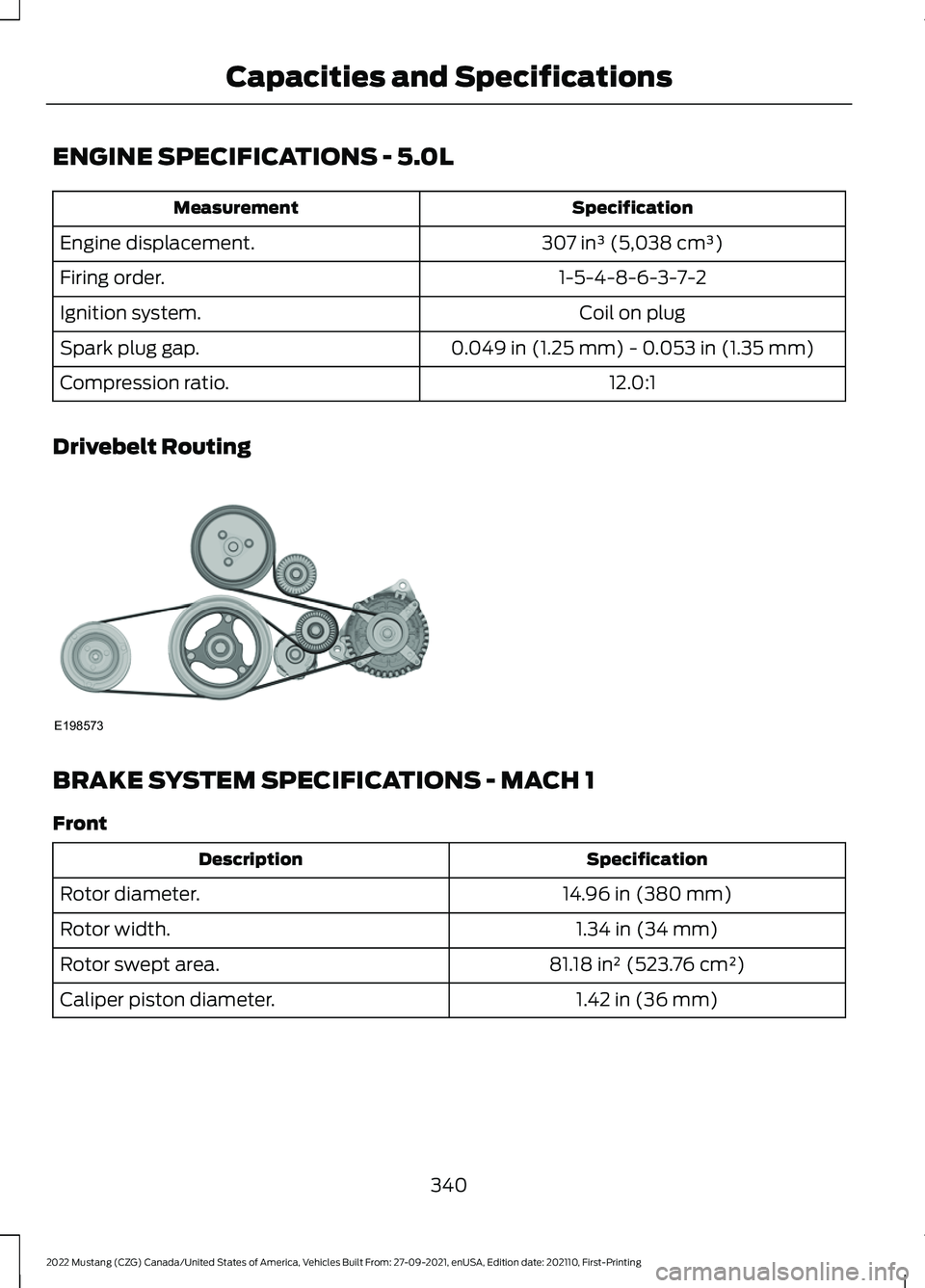 FORD MUSTANG 2022 Owners Manual ENGINE SPECIFICATIONS - 5.0L
Specification
Measurement
307 in³ (5,038 cm³)
Engine displacement.
1-5-4-8-6-3-7-2
Firing order.
Coil on plug
Ignition system.
0.049 in (1.25 mm) - 0.053 in (1.35 mm)
Sp FORD MUSTANG 2022 Owners Manual ENGINE SPECIFICATIONS - 5.0L
Specification
Measurement
307 in³ (5,038 cm³)
Engine displacement.
1-5-4-8-6-3-7-2
Firing order.
Coil on plug
Ignition system.
0.049 in (1.25 mm) - 0.053 in (1.35 mm)
Sp