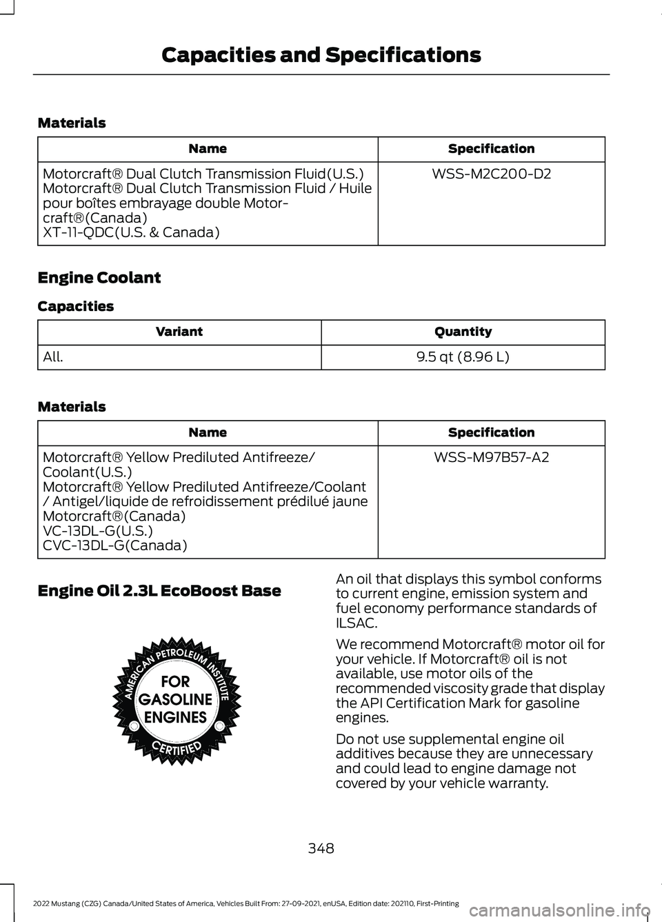 FORD MUSTANG 2022 Owners Manual Materials
Specification
Name
WSS-M2C200-D2
Motorcraft® Dual Clutch Transmission Fluid(U.S.)
Motorcraft® Dual Clutch Transmission Fluid / Huile
pour boîtes embrayage double Motor-
craft®(Canada)
XT FORD MUSTANG 2022 Owners Manual Materials
Specification
Name
WSS-M2C200-D2
Motorcraft® Dual Clutch Transmission Fluid(U.S.)
Motorcraft® Dual Clutch Transmission Fluid / Huile
pour boîtes embrayage double Motor-
craft®(Canada)
XT