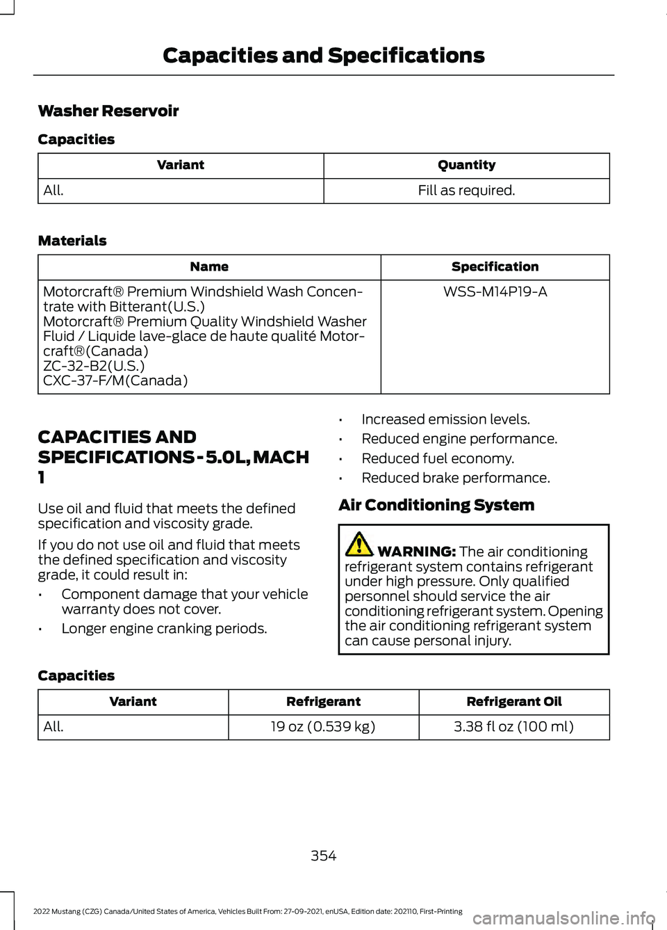 FORD MUSTANG 2022 Owners Manual Washer Reservoir
Capacities
Quantity
Variant
Fill as required.
All.
Materials Specification
Name
WSS-M14P19-A
Motorcraft® Premium Windshield Wash Concen-
trate with Bitterant(U.S.)
Motorcraft® Premi FORD MUSTANG 2022 Owners Manual Washer Reservoir
Capacities
Quantity
Variant
Fill as required.
All.
Materials Specification
Name
WSS-M14P19-A
Motorcraft® Premium Windshield Wash Concen-
trate with Bitterant(U.S.)
Motorcraft® Premi