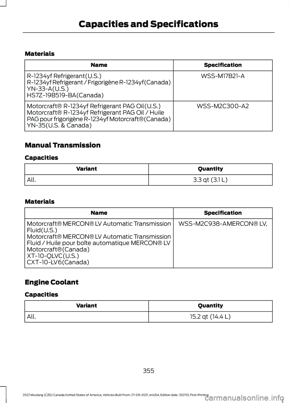 FORD MUSTANG 2022 Owners Manual Materials
Specification
Name
WSS-M17B21-A
R-1234yf Refrigerant(U.S.)
R-1234yf Refrigerant / Frigorigène R-1234yf(Canada)
YN-33-A(U.S.)
HS7Z-19B519-BA(Canada)
WSS-M2C300-A2
Motorcraft® R-1234yf Refri FORD MUSTANG 2022 Owners Manual Materials
Specification
Name
WSS-M17B21-A
R-1234yf Refrigerant(U.S.)
R-1234yf Refrigerant / Frigorigène R-1234yf(Canada)
YN-33-A(U.S.)
HS7Z-19B519-BA(Canada)
WSS-M2C300-A2
Motorcraft® R-1234yf Refri