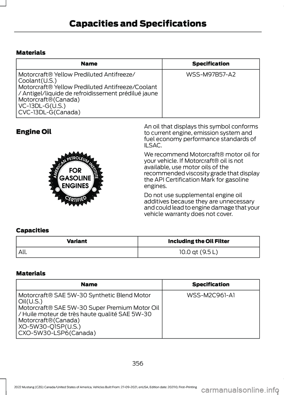 FORD MUSTANG 2022 Owners Manual Materials
Specification
Name
WSS-M97B57-A2
Motorcraft® Yellow Prediluted Antifreeze/
Coolant(U.S.)
Motorcraft® Yellow Prediluted Antifreeze/Coolant
/ Antigel/liquide de refroidissement prédilué ja FORD MUSTANG 2022 Owners Manual Materials
Specification
Name
WSS-M97B57-A2
Motorcraft® Yellow Prediluted Antifreeze/
Coolant(U.S.)
Motorcraft® Yellow Prediluted Antifreeze/Coolant
/ Antigel/liquide de refroidissement prédilué ja