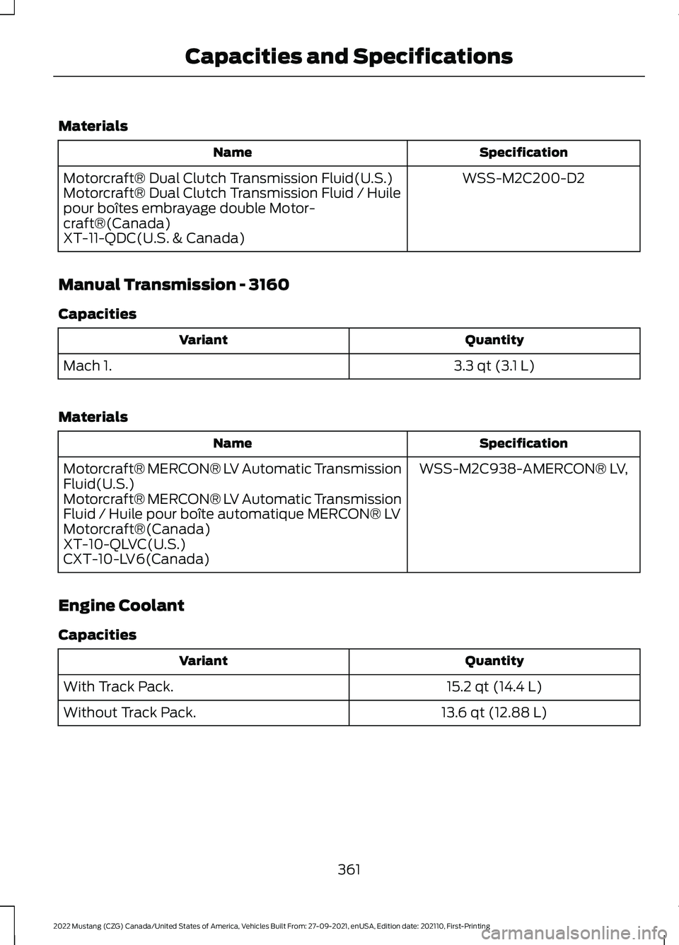 FORD MUSTANG 2022 Owners Manual Materials
Specification
Name
WSS-M2C200-D2
Motorcraft® Dual Clutch Transmission Fluid(U.S.)
Motorcraft® Dual Clutch Transmission Fluid / Huile
pour boîtes embrayage double Motor-
craft®(Canada)
XT FORD MUSTANG 2022 Owners Manual Materials
Specification
Name
WSS-M2C200-D2
Motorcraft® Dual Clutch Transmission Fluid(U.S.)
Motorcraft® Dual Clutch Transmission Fluid / Huile
pour boîtes embrayage double Motor-
craft®(Canada)
XT