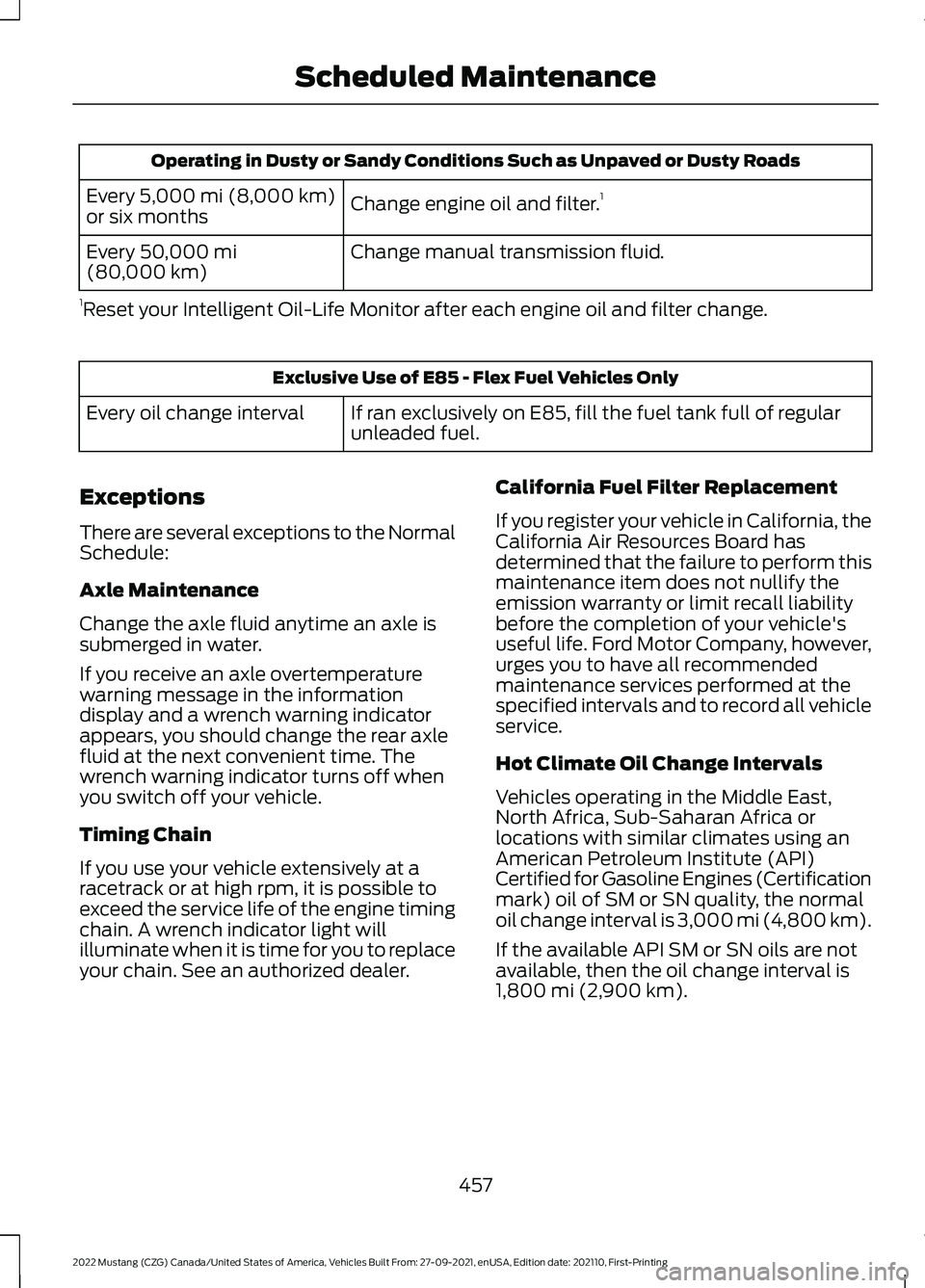 FORD MUSTANG 2022 Owners Manual Operating in Dusty or Sandy Conditions Such as Unpaved or Dusty Roads
Change engine oil and filter. 1
Every 5,000 mi (8,000 km)
or six months
Change manual transmission fluid.
Every
50,000 mi
(80,000 FORD MUSTANG 2022 Owners Manual Operating in Dusty or Sandy Conditions Such as Unpaved or Dusty Roads
Change engine oil and filter. 1
Every 5,000 mi (8,000 km)
or six months
Change manual transmission fluid.
Every
50,000 mi
(80,000