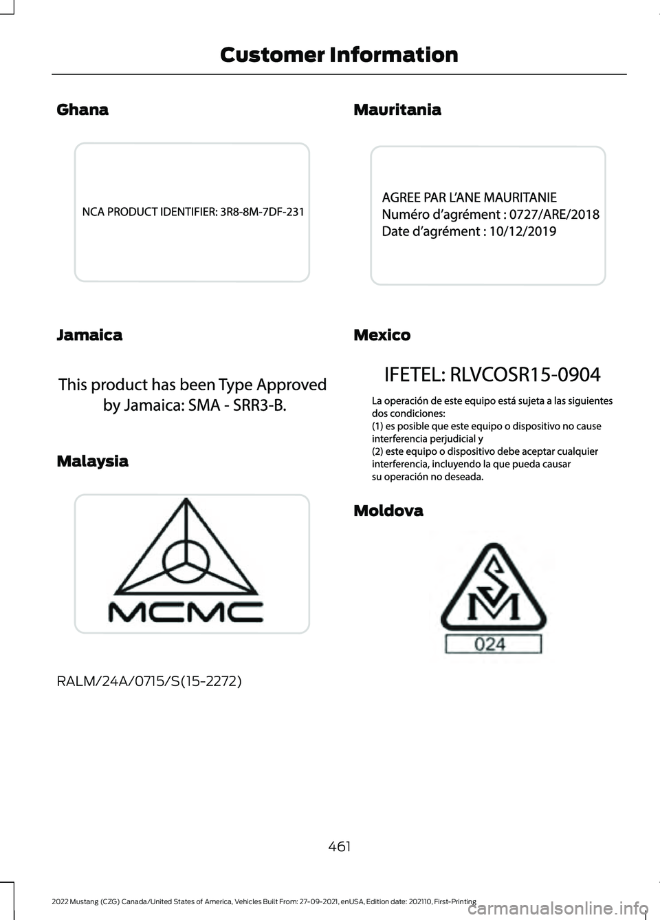 FORD MUSTANG 2022  Owners Manual Ghana
Jamaica
Malaysia
RALM/24A/0715/S(15-2272) Mauritania
Mexico
Moldova
461
2022 Mustang (CZG) Canada/United States of America, Vehicles Built From: 27-09-2021, enUSA, Edition date: 202110, First-Pr