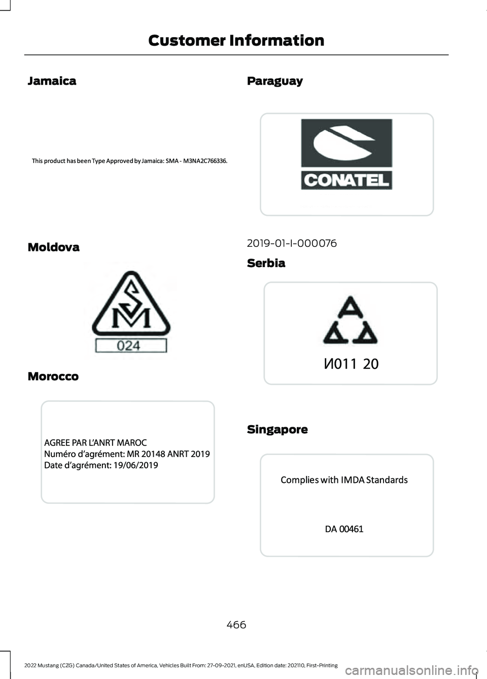 FORD MUSTANG 2022  Owners Manual Jamaica
Moldova
Morocco Paraguay
2019-01-I-000076
Serbia
Singapore
466
2022 Mustang (CZG) Canada/United States of America, Vehicles Built From: 27-09-2021, enUSA, Edition date: 202110, First-Printing 