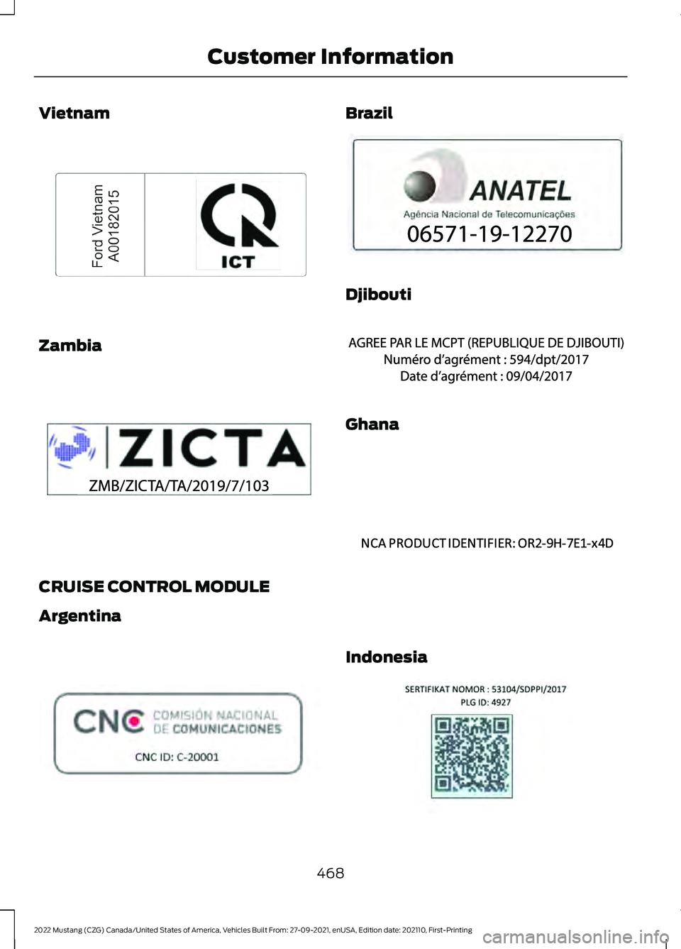 FORD MUSTANG 2022  Owners Manual Vietnam
Zambia
CRUISE CONTROL MODULE
Argentina Brazil
Djibouti
Ghana
Indonesia
468
2022 Mustang (CZG) Canada/United States of America, Vehicles Built From: 27-09-2021, enUSA, Edition date: 202110, Fir