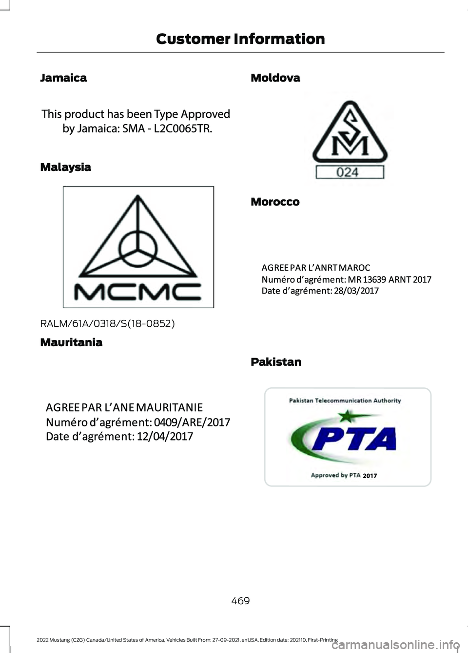 FORD MUSTANG 2022  Owners Manual Jamaica
Malaysia
RALM/61A/0318/S(18-0852)
Mauritania Moldova
Morocco
Pakistan
469
2022 Mustang (CZG) Canada/United States of America, Vehicles Built From: 27-09-2021, enUSA, Edition date: 202110, Firs