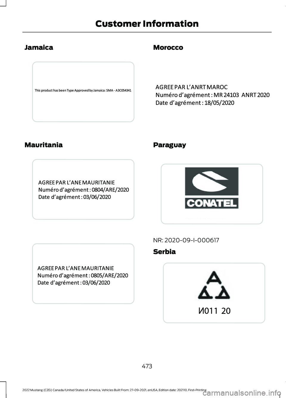 FORD MUSTANG 2022  Owners Manual Jamaica
Mauritania Morocco
Paraguay
NR: 2020-09-I-000617
Serbia
473
2022 Mustang (CZG) Canada/United States of America, Vehicles Built From: 27-09-2021, enUSA, Edition date: 202110, First-Printing Cus