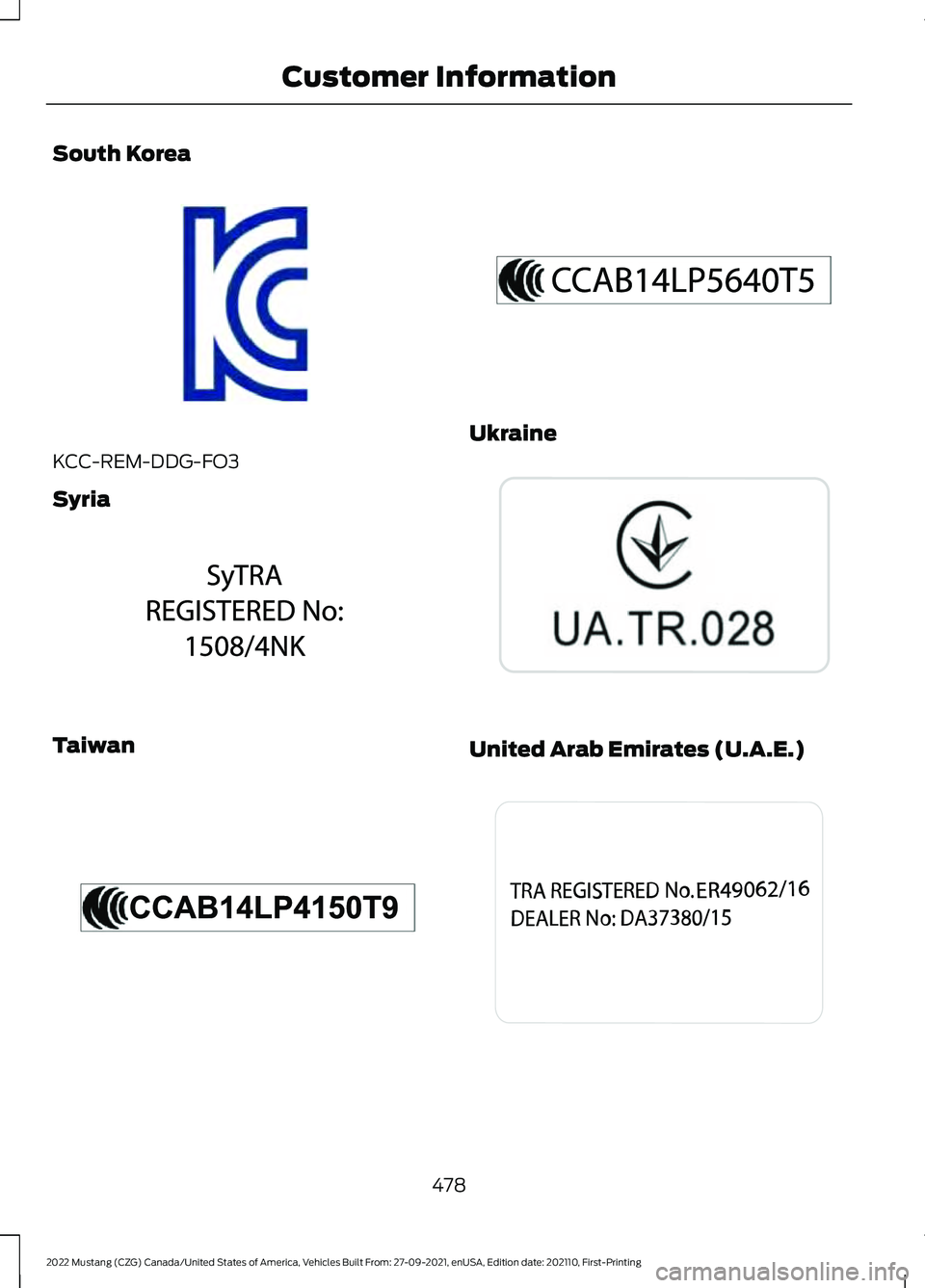 FORD MUSTANG 2022  Owners Manual South Korea
KCC-REM-DDG-FO3
Syria
Taiwan Ukraine
United Arab Emirates (U.A.E.)
478
2022 Mustang (CZG) Canada/United States of America, Vehicles Built From: 27-09-2021, enUSA, Edition date: 202110, Fir