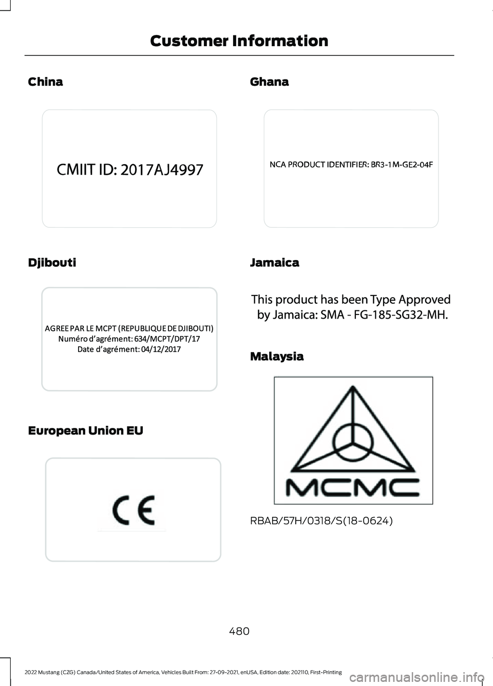 FORD MUSTANG 2022  Owners Manual China
Djibouti
European Union EU Ghana
Jamaica
Malaysia
RBAB/57H/0318/S(18-0624)
480
2022 Mustang (CZG) Canada/United States of America, Vehicles Built From: 27-09-2021, enUSA, Edition date: 202110, F