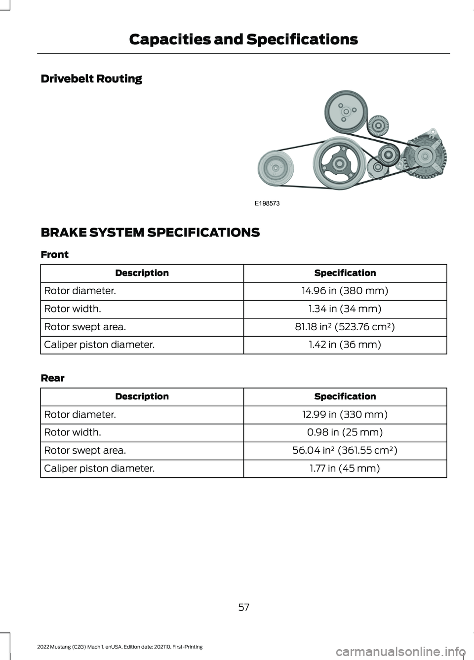 FORD MUSTANG 2022 Warranty Guide Drivebelt Routing
BRAKE SYSTEM SPECIFICATIONS
Front
Specification
Description
14.96 in (380 mm)
Rotor diameter.
1.34 in (34 mm)
Rotor width.
81.18 in² (523.76 cm²)
Rotor swept area.
1.42 in (36 mm)
FORD MUSTANG 2022 Warranty Guide Drivebelt Routing
BRAKE SYSTEM SPECIFICATIONS
Front
Specification
Description
14.96 in (380 mm)
Rotor diameter.
1.34 in (34 mm)
Rotor width.
81.18 in² (523.76 cm²)
Rotor swept area.
1.42 in (36 mm)