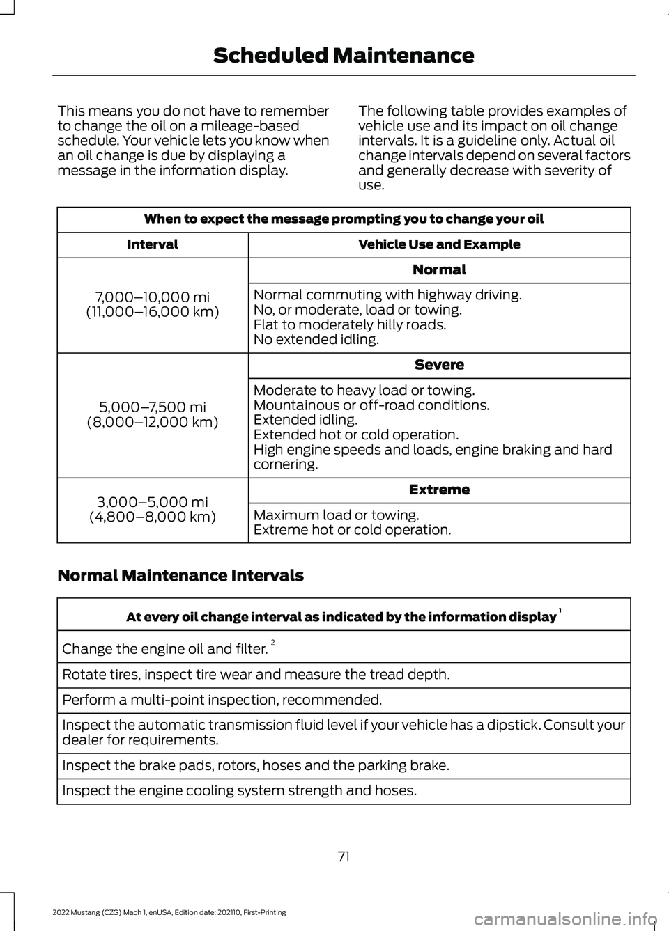 FORD MUSTANG 2022 Warranty Guide This means you do not have to remember
to change the oil on a mileage-based
schedule. Your vehicle lets you know when
an oil change is due by displaying a
message in the information display.
The follo FORD MUSTANG 2022 Warranty Guide This means you do not have to remember
to change the oil on a mileage-based
schedule. Your vehicle lets you know when
an oil change is due by displaying a
message in the information display.
The follo