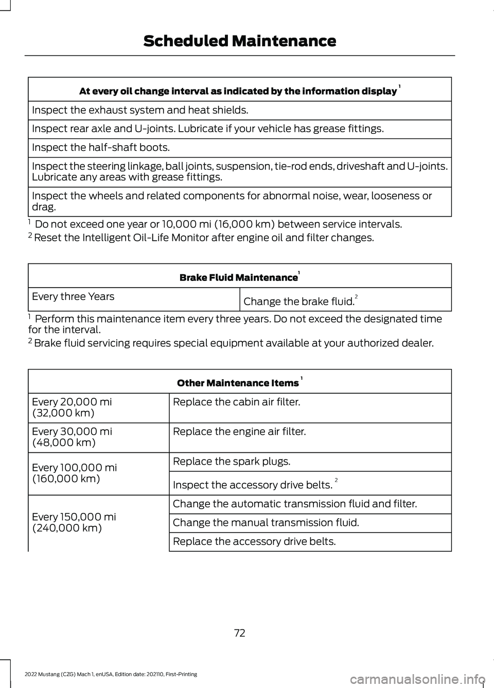 FORD MUSTANG 2022  Warranty Guide At every oil change interval as indicated by the information display 
1
Inspect the exhaust system and heat shields.
Inspect rear axle and U-joints. Lubricate if your vehicle has grease fittings.
Insp