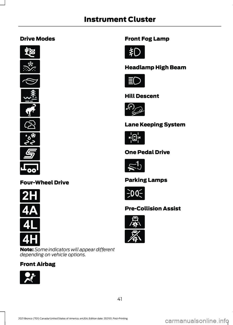 FORD BRONCO 2021  Warranty Guide Drive Modes
Four-Wheel Drive
Note:
Some indicators will appear different
depending on vehicle options.
Front Airbag Front Fog Lamp
Headlamp High Beam
Hill Descent
Lane Keeping System
One Pedal Drive
P
