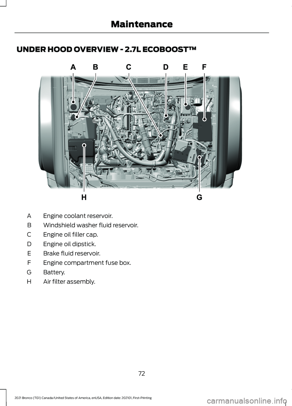 FORD BRONCO 2021  Warranty Guide UNDER HOOD OVERVIEW - 2.7L ECOBOOST™
Engine coolant reservoir.
A
Windshield washer fluid reservoir.
B
Engine oil filler cap.
C
Engine oil dipstick.
D
Brake fluid reservoir.
E
Engine compartment fuse