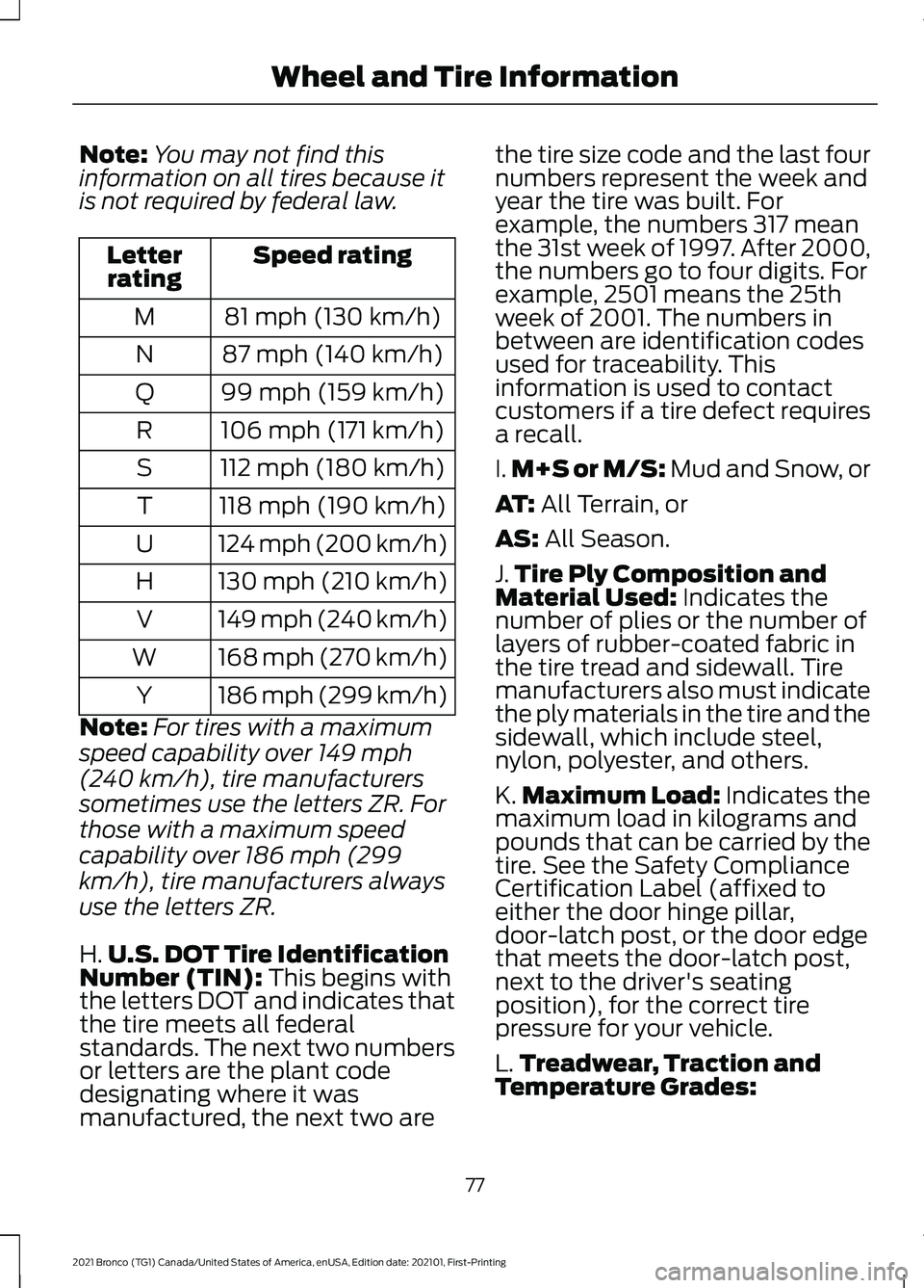FORD BRONCO 2021  Warranty Guide Note:
You may not find this
information on all tires because it
is not required by federal law. Speed rating
Letter
rating
81 mph (130 km/h)
M
87 mph (140 km/h)
N
99 mph (159 km/h)
Q
106 mph (171 km/h