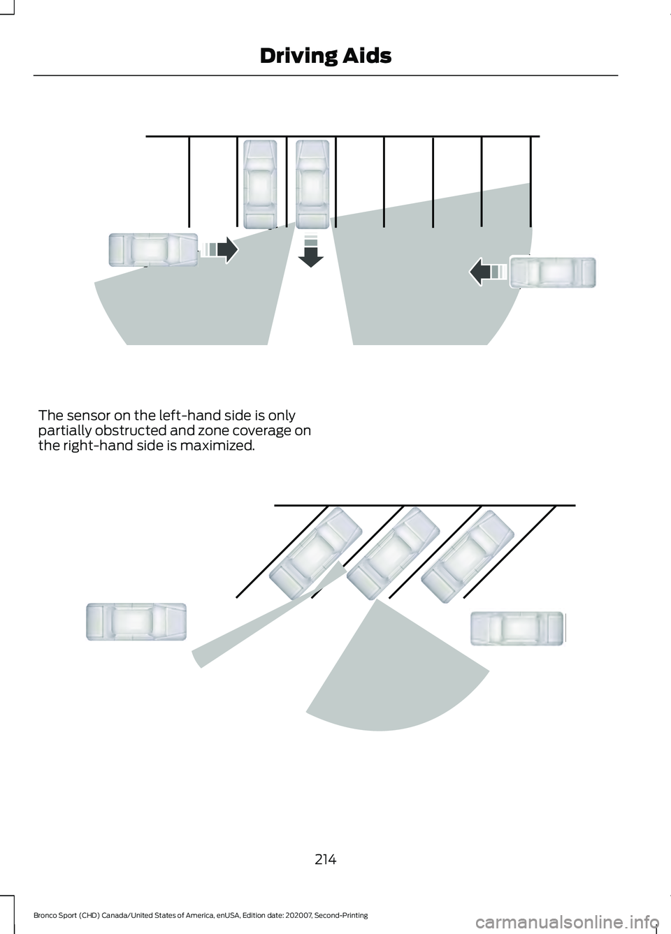 FORD BRONCO SPORT 2021 Owners Manual The sensor on the left-hand side is only
partially obstructed and zone coverage on
the right-hand side is maximized.
214
Bronco Sport (CHD) Canada/United States of America, enUSA, Edition date: 202007 FORD BRONCO SPORT 2021 Owners Manual The sensor on the left-hand side is only
partially obstructed and zone coverage on
the right-hand side is maximized.
214
Bronco Sport (CHD) Canada/United States of America, enUSA, Edition date: 202007