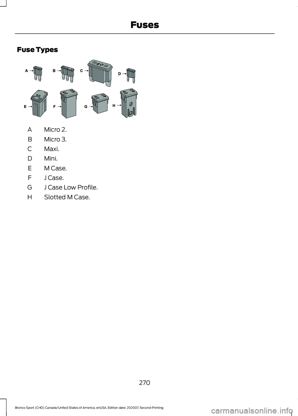 FORD BRONCO SPORT 2021 Owners Manual Fuse Types
Micro 2.
A
Micro 3.
B
Maxi.
C
Mini.
D
M Case.
E
J Case.
F
J Case Low Profile.
G
Slotted M Case.
H
270
Bronco Sport (CHD) Canada/United States of America, enUSA, Edition date: 202007, Second FORD BRONCO SPORT 2021 Owners Manual Fuse Types
Micro 2.
A
Micro 3.
B
Maxi.
C
Mini.
D
M Case.
E
J Case.
F
J Case Low Profile.
G
Slotted M Case.
H
270
Bronco Sport (CHD) Canada/United States of America, enUSA, Edition date: 202007, Second