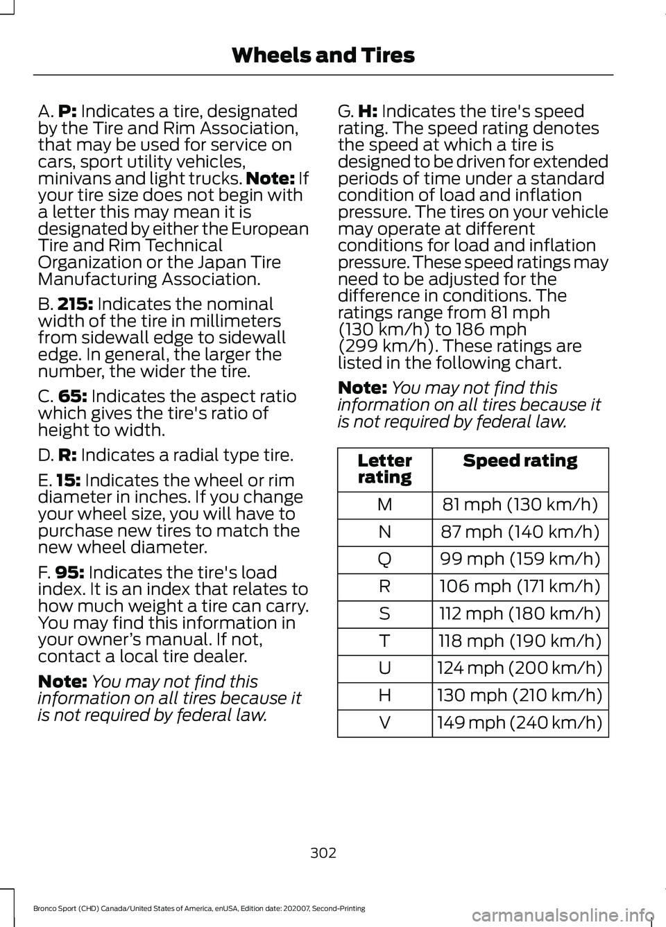 FORD BRONCO SPORT 2021  Owners Manual A.
P: Indicates a tire, designated
by the Tire and Rim Association,
that may be used for service on
cars, sport utility vehicles,
minivans and light trucks. Note:
 If
your tire size does not begin wit