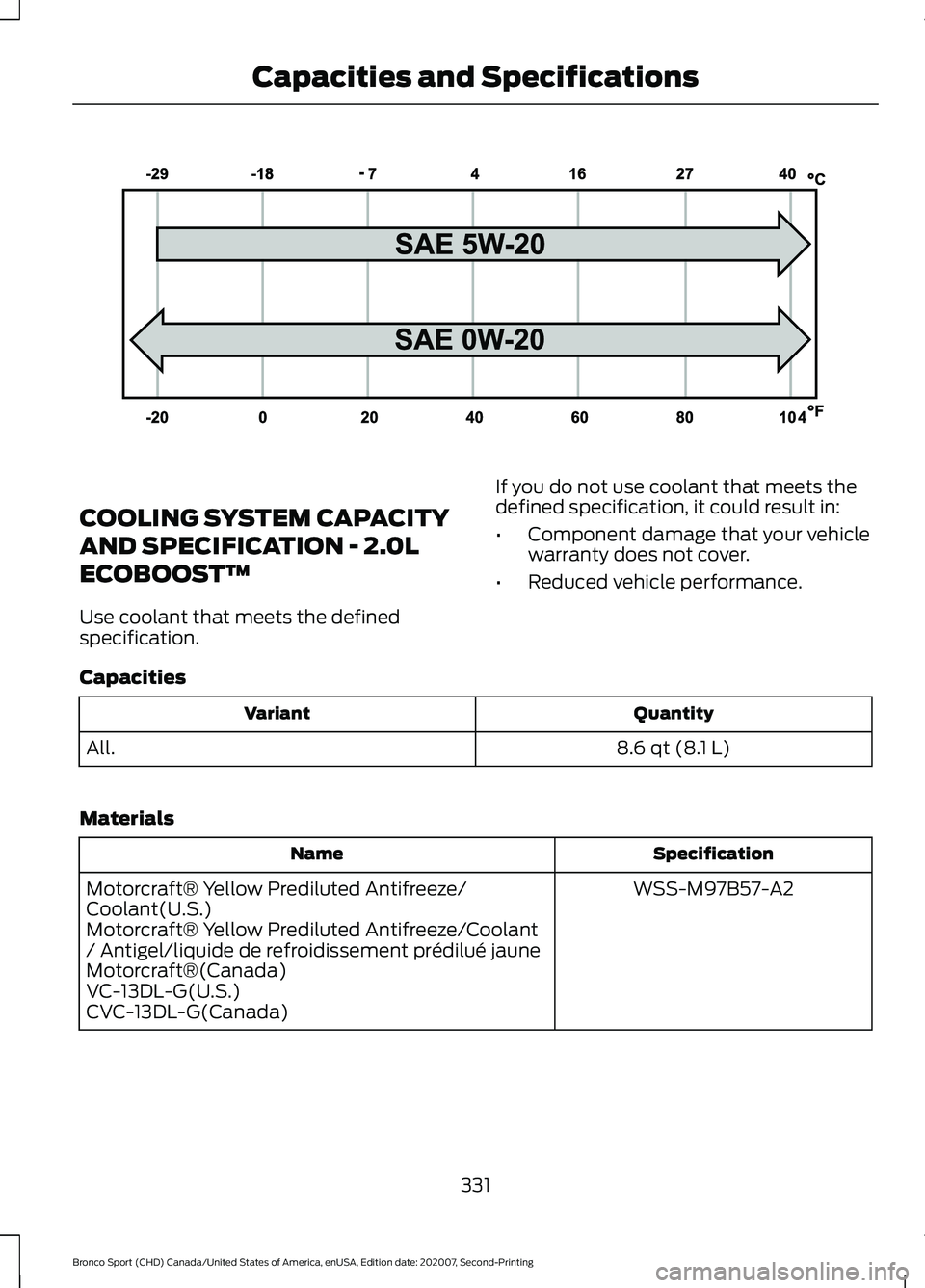 FORD BRONCO SPORT 2021 User Guide COOLING SYSTEM CAPACITY
AND SPECIFICATION - 2.0L
ECOBOOST™
Use coolant that meets the defined
specification.
If you do not use coolant that meets the
defined specification, it could result in:
•
C