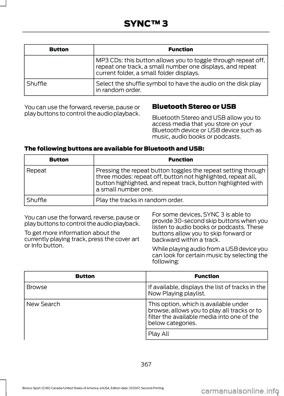 FORD BRONCO SPORT 2021  Owners Manual Function
Button
MP3 CDs: this button allows you to toggle through repeat off,
repeat one track, a small number one displays, and repeat
current folder, a small folder displays.
Select the shuffle symb