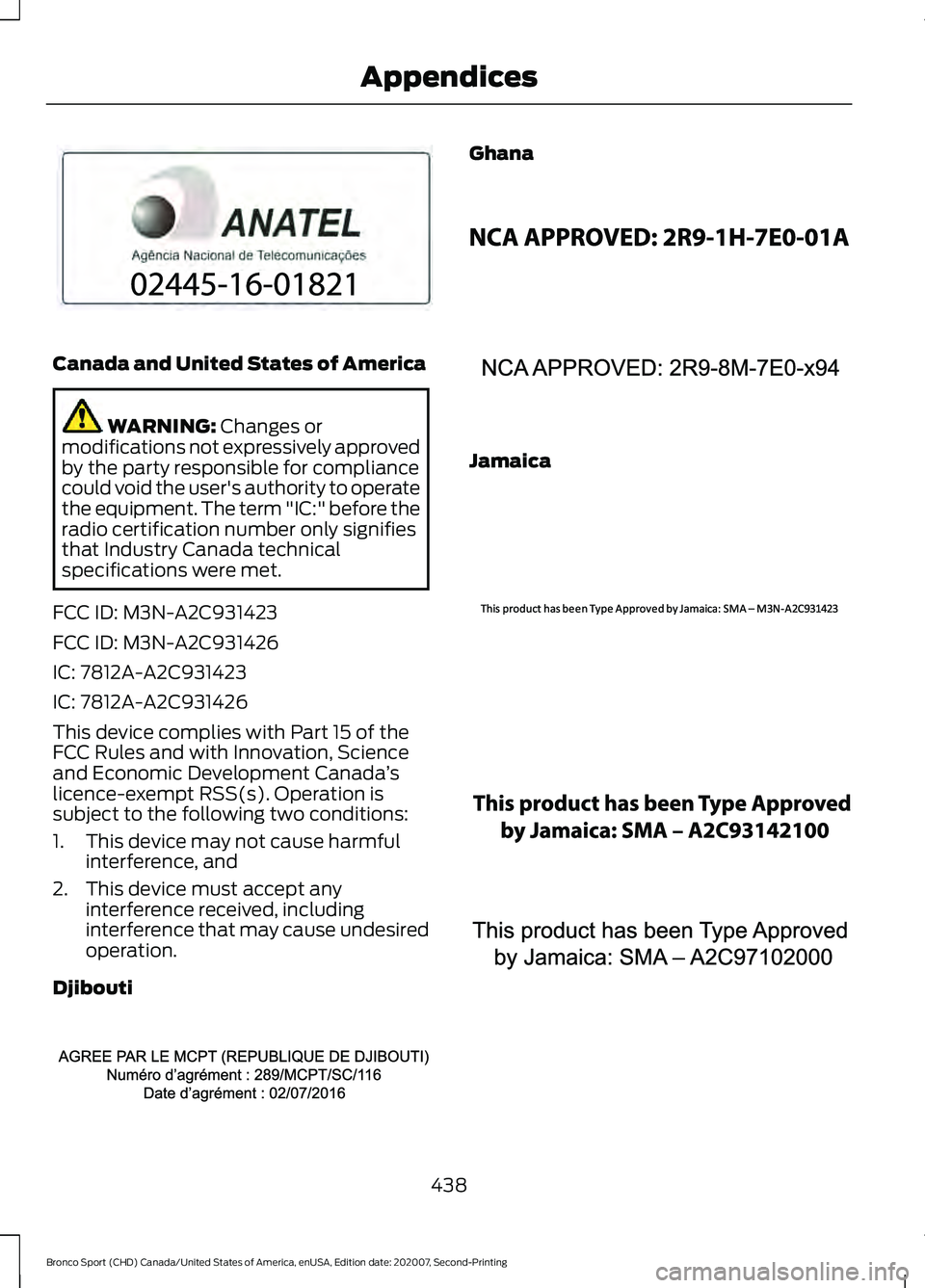 FORD BRONCO SPORT 2021  Owners Manual Canada and United States of America
WARNING: Changes or
modifications not expressively approved
by the party responsible for compliance
could void the user's authority to operate
the equipment. Th