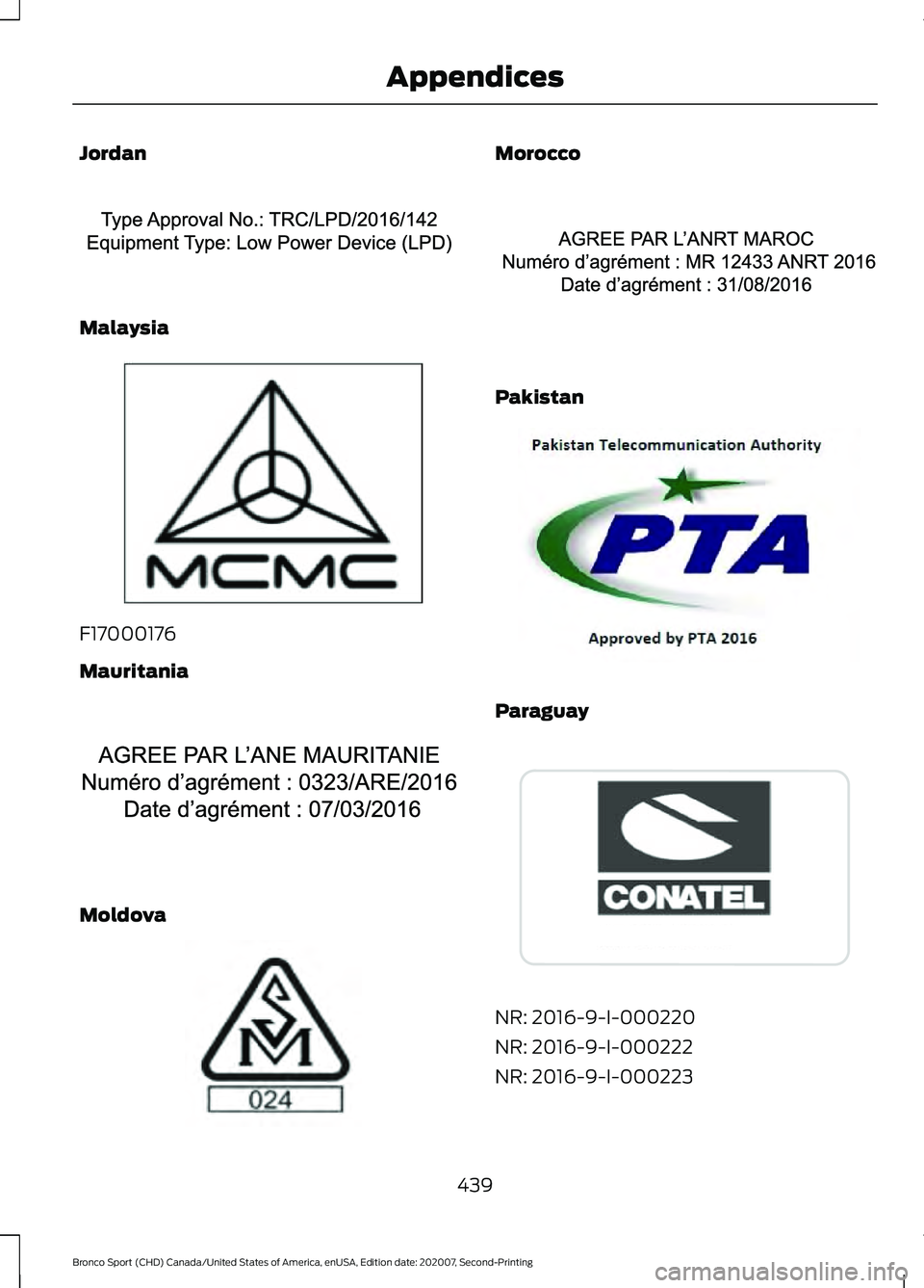 FORD BRONCO SPORT 2021  Owners Manual Jordan
Malaysia
F17000176
Mauritania
Moldova Morocco
Pakistan
Paraguay
NR: 2016-9-I-000220
NR: 2016-9-I-000222
NR: 2016-9-I-000223
439
Bronco Sport (CHD) Canada/United States of America, enUSA, Editio