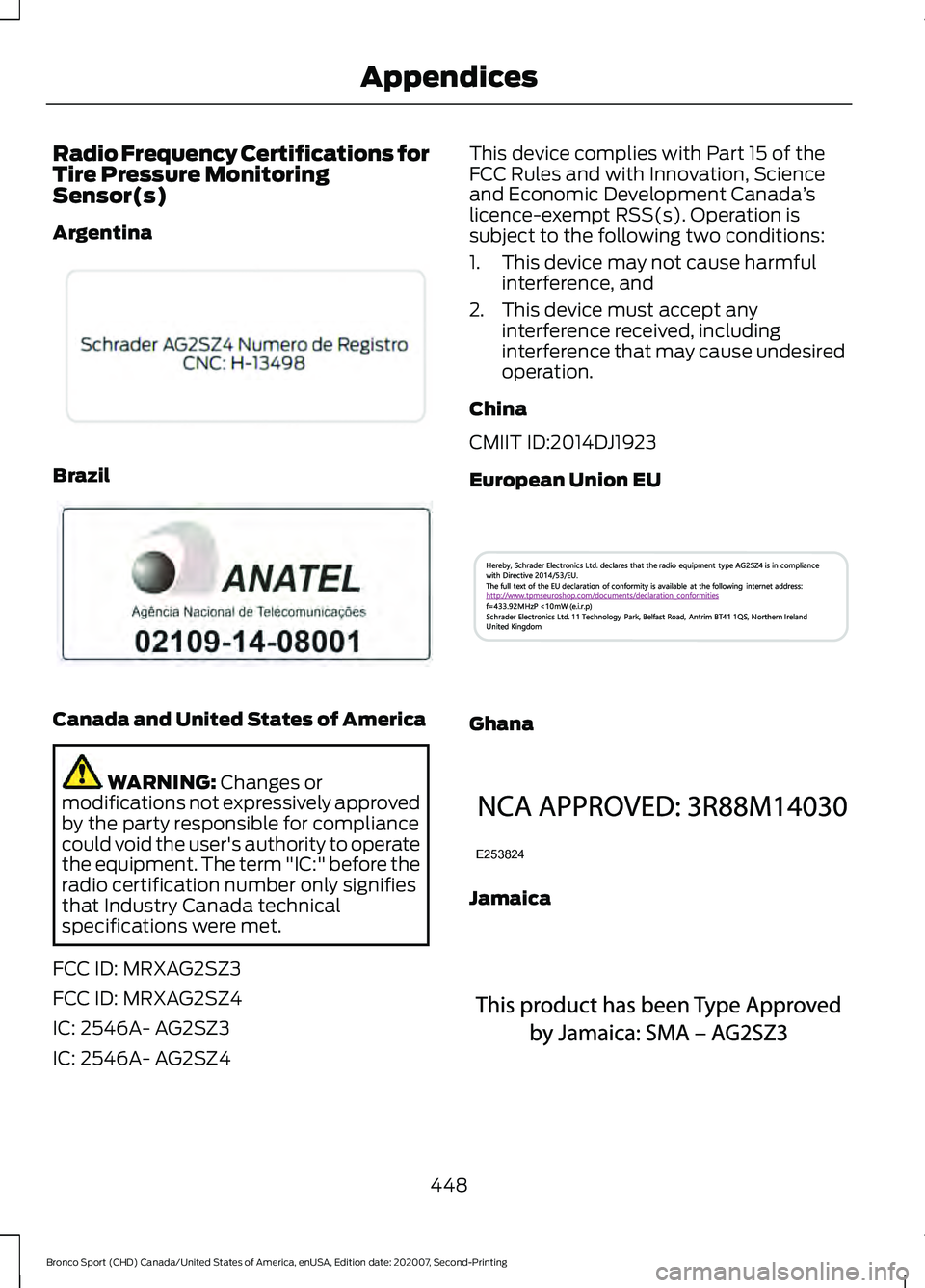 FORD BRONCO SPORT 2021 Owners Manual Radio Frequency Certifications for
Tire Pressure Monitoring
Sensor(s)
Argentina
Brazil
Canada and United States of America
WARNING: Changes or
modifications not expressively approved
by the party resp FORD BRONCO SPORT 2021 Owners Manual Radio Frequency Certifications for
Tire Pressure Monitoring
Sensor(s)
Argentina
Brazil
Canada and United States of America
WARNING: Changes or
modifications not expressively approved
by the party resp