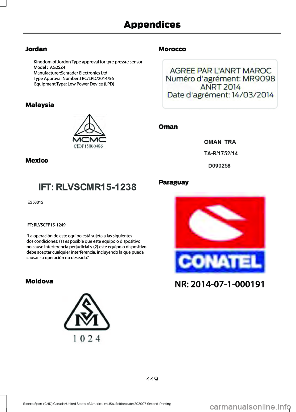 FORD BRONCO SPORT 2021 Owners Manual Jordan
Malaysia
Mexico
Moldova Morocco
Oman
Paraguay
449
Bronco Sport (CHD) Canada/United States of America, enUSA, Edition date: 202007, Second-Printing AppendicesE253823 E253822 E253812 E338210 E FORD BRONCO SPORT 2021 Owners Manual Jordan
Malaysia
Mexico
Moldova Morocco
Oman
Paraguay
449
Bronco Sport (CHD) Canada/United States of America, enUSA, Edition date: 202007, Second-Printing AppendicesE253823 E253822 E253812 E338210 E