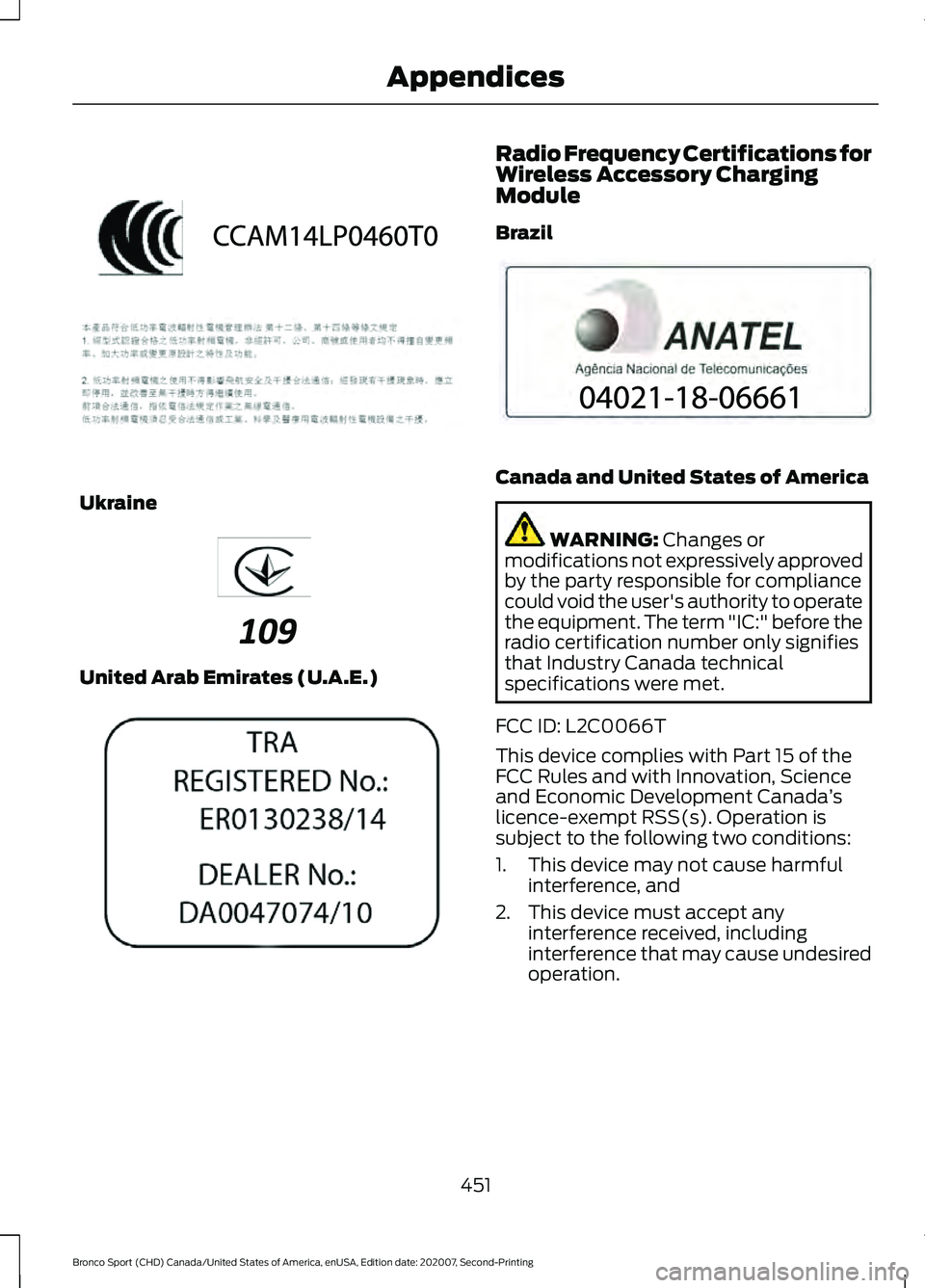FORD BRONCO SPORT 2021 Owners Manual Ukraine
United Arab Emirates (U.A.E.) Radio Frequency Certifications for
Wireless Accessory Charging
Module
Brazil
Canada and United States of America
WARNING: Changes or
modifications not expressivel FORD BRONCO SPORT 2021 Owners Manual Ukraine
United Arab Emirates (U.A.E.) Radio Frequency Certifications for
Wireless Accessory Charging
Module
Brazil
Canada and United States of America
WARNING: Changes or
modifications not expressivel
