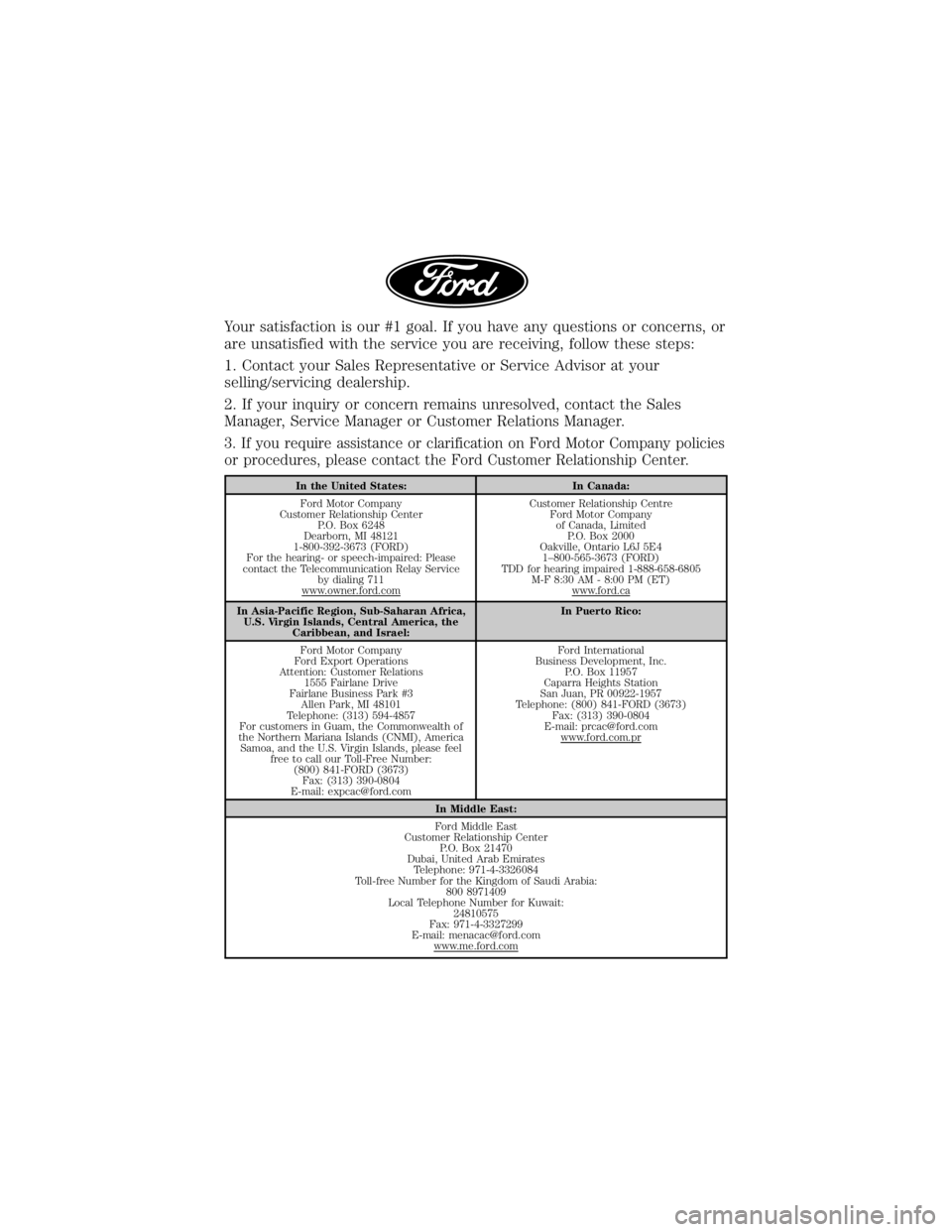 FORD BRONCO SPORT 2021  Warranty Guide 