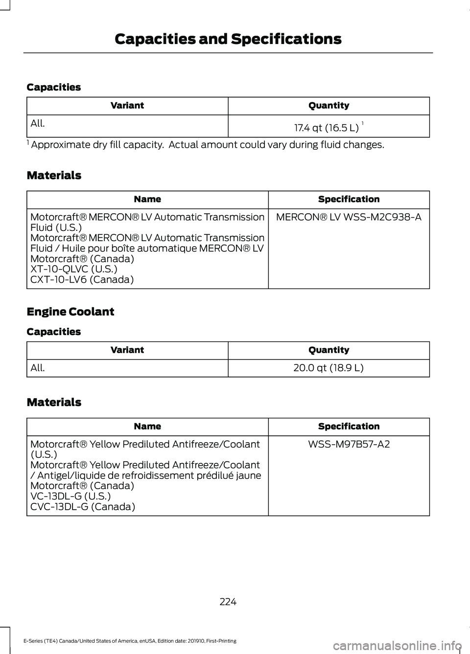 FORD E-350 2021 Owners Manual Capacities
Quantity
Variant
17.4 qt (16.5 L)1
All.
1 Approximate dry fill capacity. Actual amount could vary during fluid changes.
Materials Specification
Name
MERCON® LV WSS-M2C938-A
Motorcraft® FORD E-350 2021 Owners Manual Capacities
Quantity
Variant
17.4 qt (16.5 L)1
All.
1 Approximate dry fill capacity. Actual amount could vary during fluid changes.
Materials Specification
Name
MERCON® LV WSS-M2C938-A
Motorcraft®