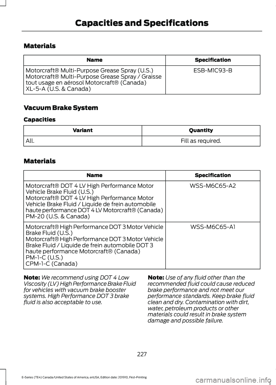 FORD E-350 2021 Owners Manual Materials
Specification
Name
ESB-M1C93-B
Motorcraft® Multi-Purpose Grease Spray (U.S.)
Motorcraft® Multi-Purpose Grease Spray / Graisse
tout usage en aérosol Motorcraft® (Canada)
XL-5-A (U.S. & Ca FORD E-350 2021 Owners Manual Materials
Specification
Name
ESB-M1C93-B
Motorcraft® Multi-Purpose Grease Spray (U.S.)
Motorcraft® Multi-Purpose Grease Spray / Graisse
tout usage en aérosol Motorcraft® (Canada)
XL-5-A (U.S. & Ca