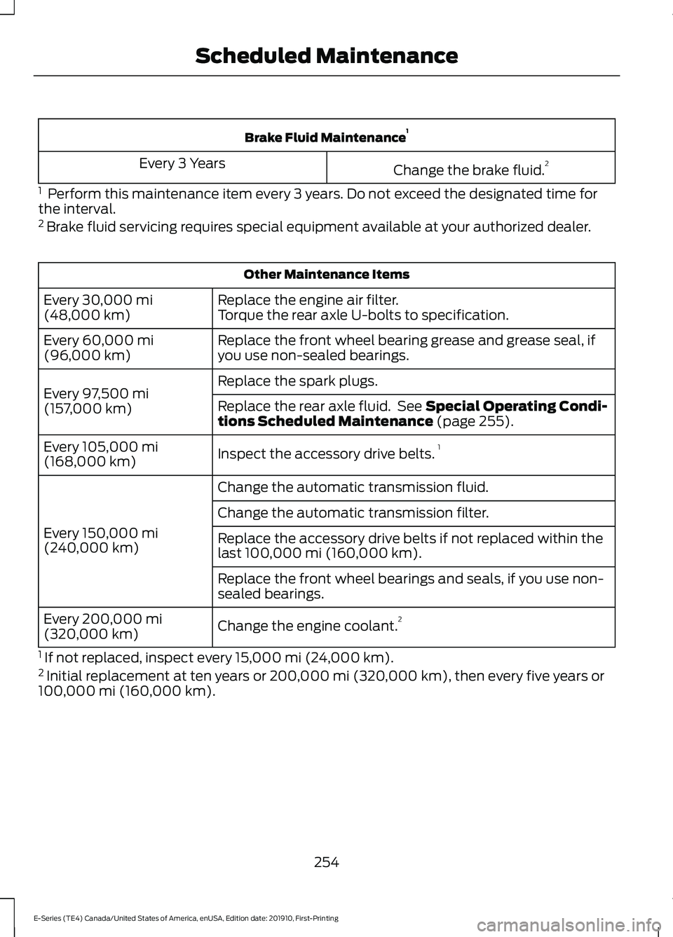 FORD E-350 2021 Owners Manual Brake Fluid Maintenance
1
Change the brake fluid. 2
Every 3 Years
1 Perform this maintenance item every 3 years. Do not exceed the designated time for
the interval.
2 Brake fluid servicing requires FORD E-350 2021 Owners Manual Brake Fluid Maintenance
1
Change the brake fluid. 2
Every 3 Years
1 Perform this maintenance item every 3 years. Do not exceed the designated time for
the interval.
2 Brake fluid servicing requires