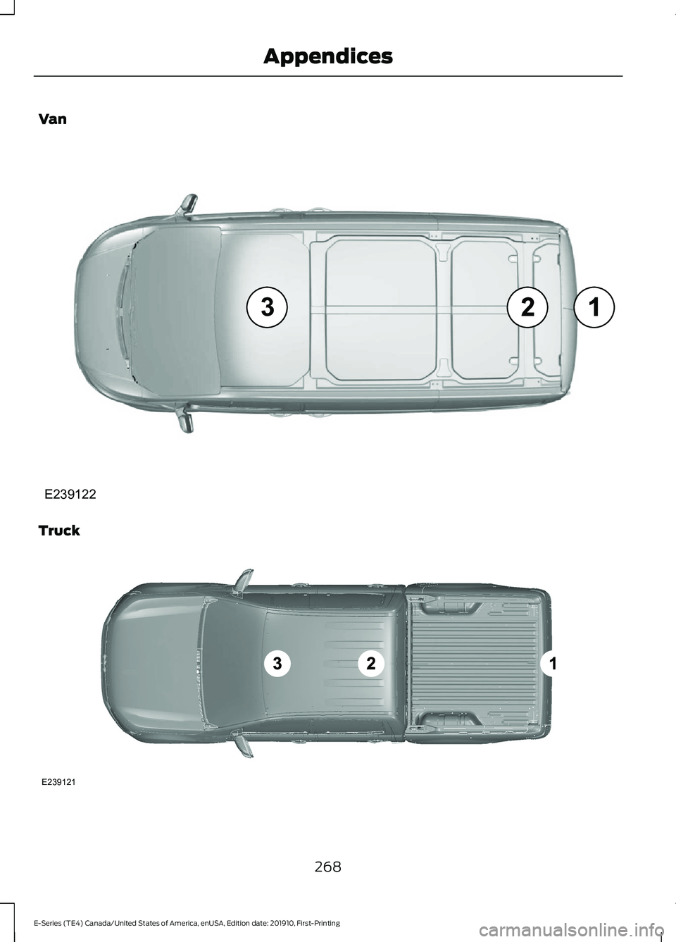 FORD E-350 2021 Owners Manual Van
Truck
268
E-Series (TE4) Canada/United States of America, enUSA, Edition date: 201910, First-Printing AppendicesE239122 E239121 FORD E-350 2021 Owners Manual Van
Truck
268
E-Series (TE4) Canada/United States of America, enUSA, Edition date: 201910, First-Printing AppendicesE239122 E239121